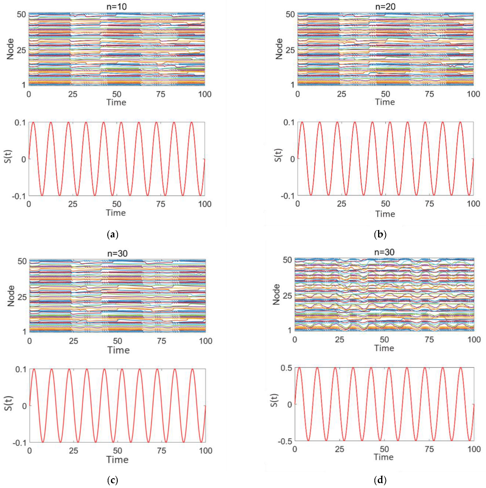 Brainsci 15 00465 g007 Brainsci 15 00465 g007