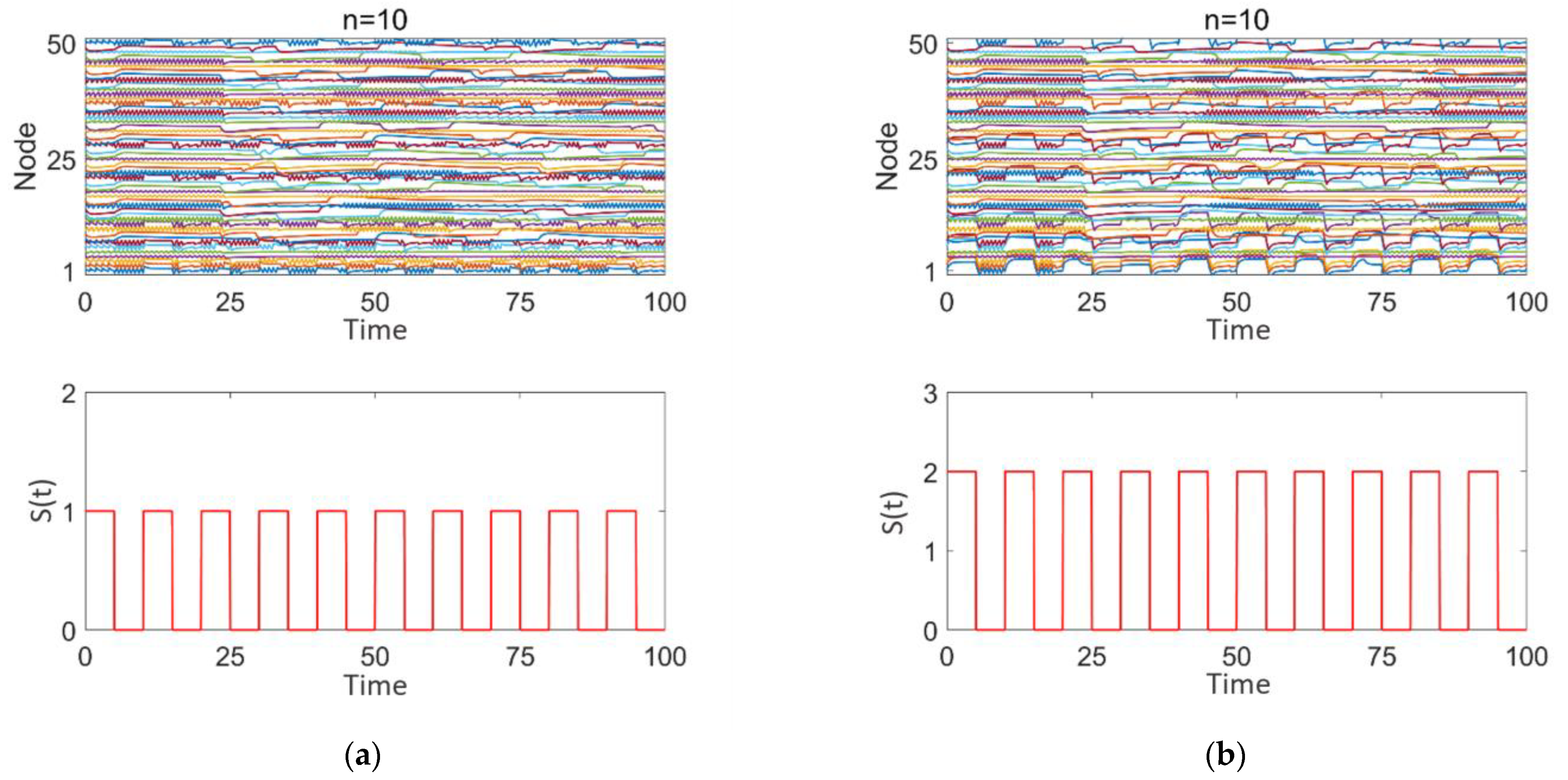 Brainsci 15 00465 g008a Brainsci 15 00465 g008a