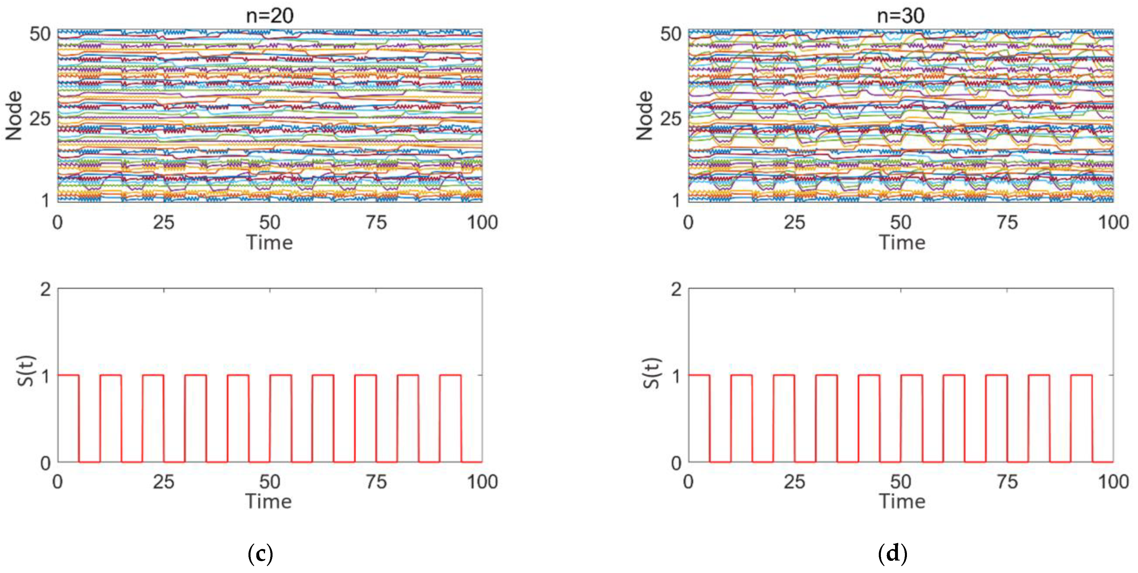 Brainsci 15 00465 g008b Brainsci 15 00465 g008b