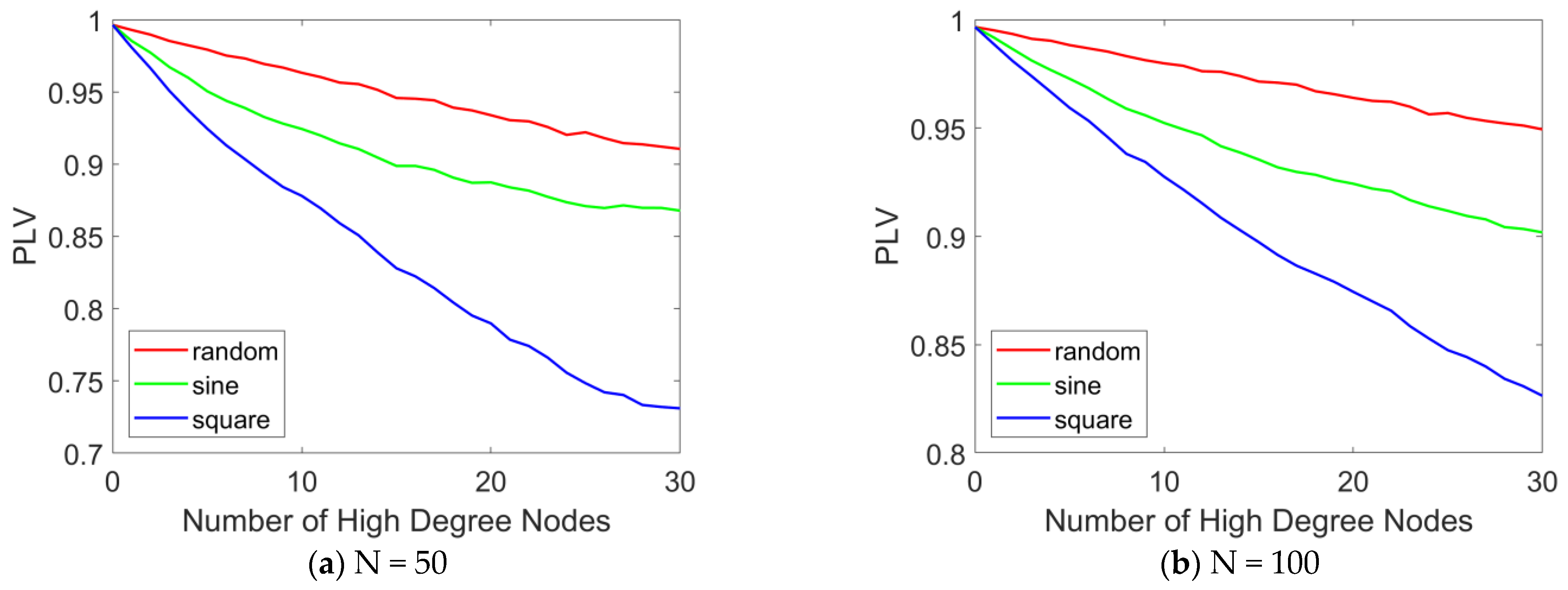 Brainsci 15 00465 g009 Brainsci 15 00465 g009
