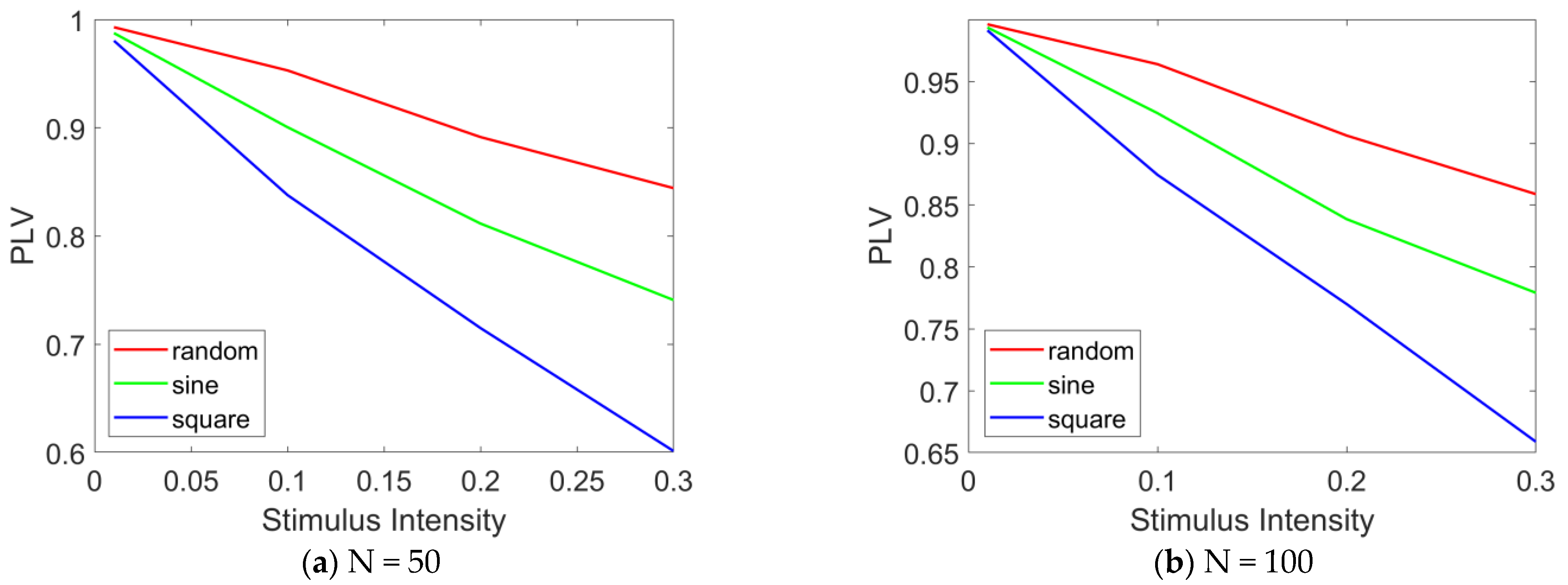 Brainsci 15 00465 g010 Brainsci 15 00465 g010