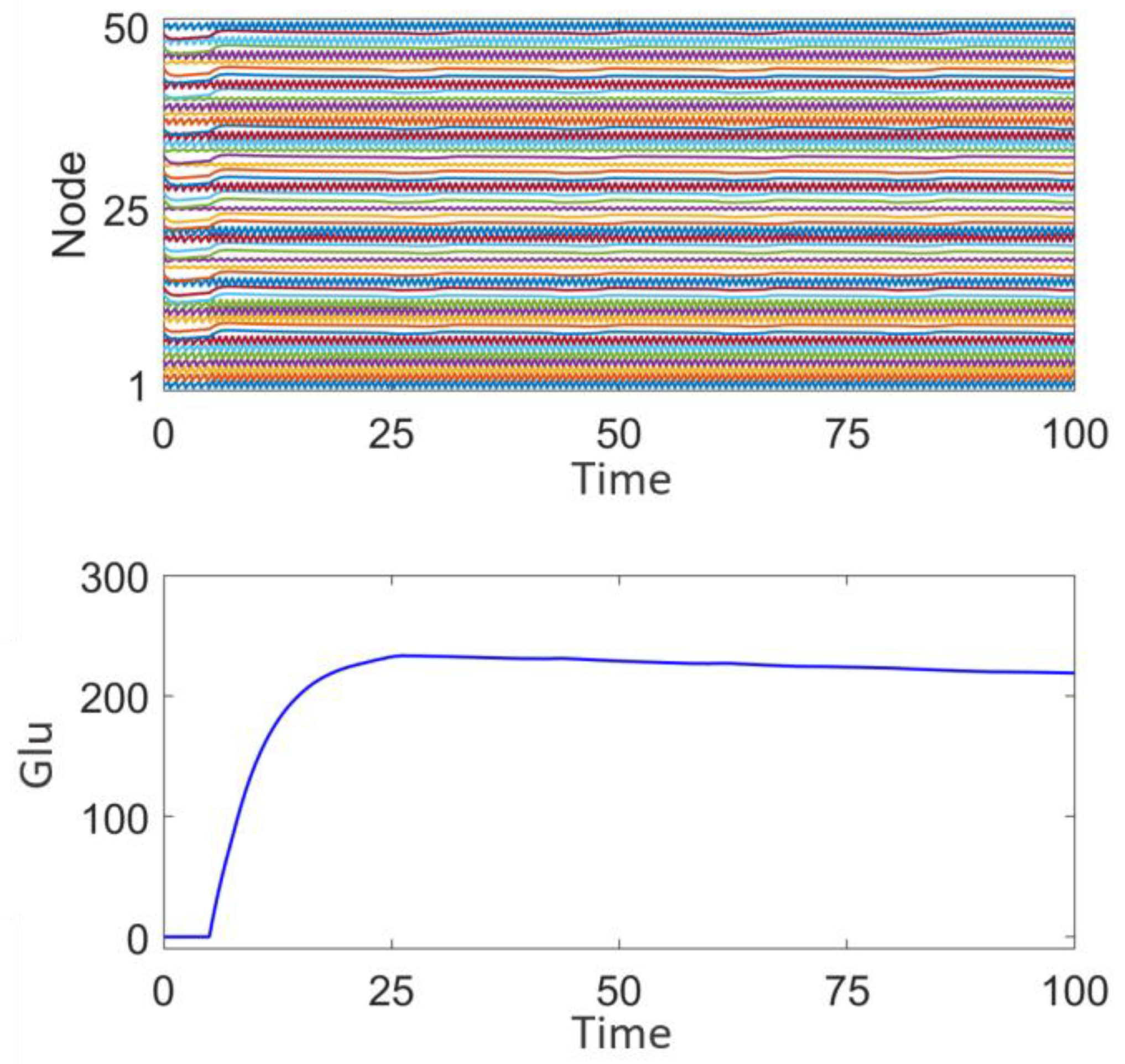 Brainsci 15 00465 g011 Brainsci 15 00465 g011