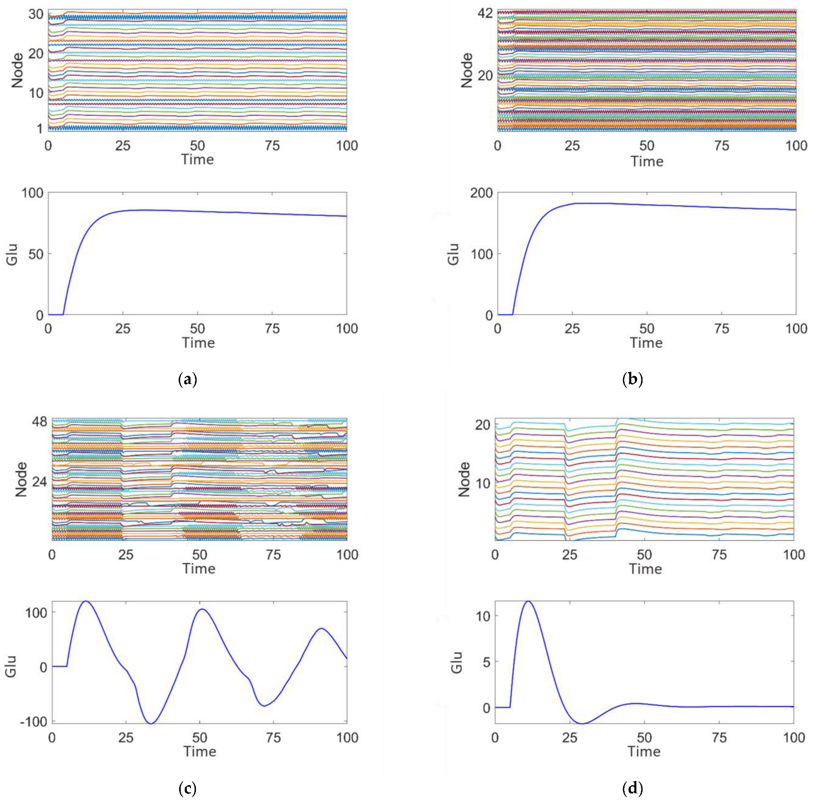 Brainsci 15 00465 g012 Brainsci 15 00465 g012