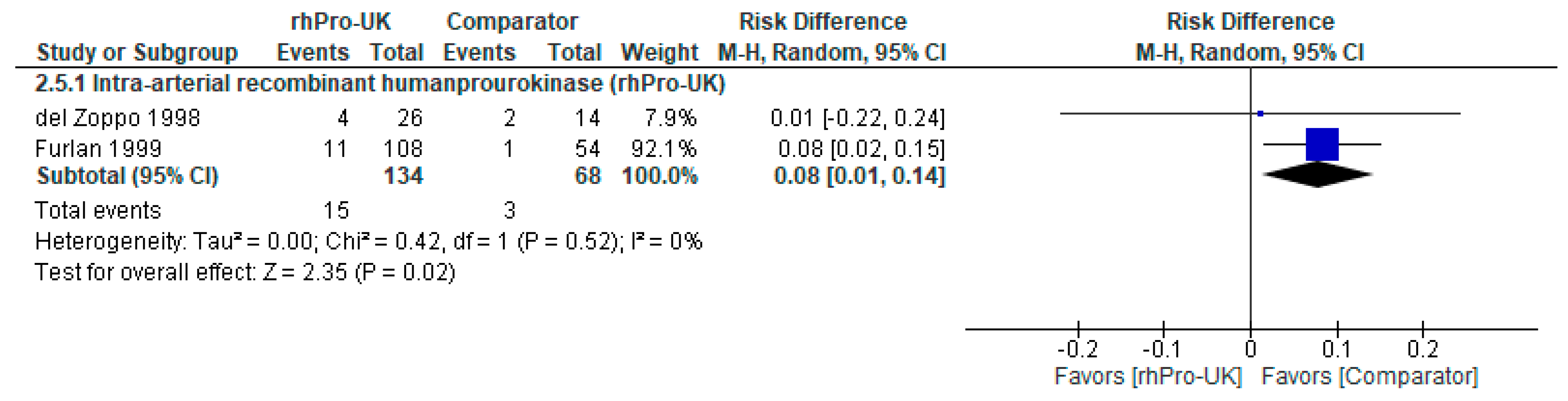 Brainsci 15 00466 g005
