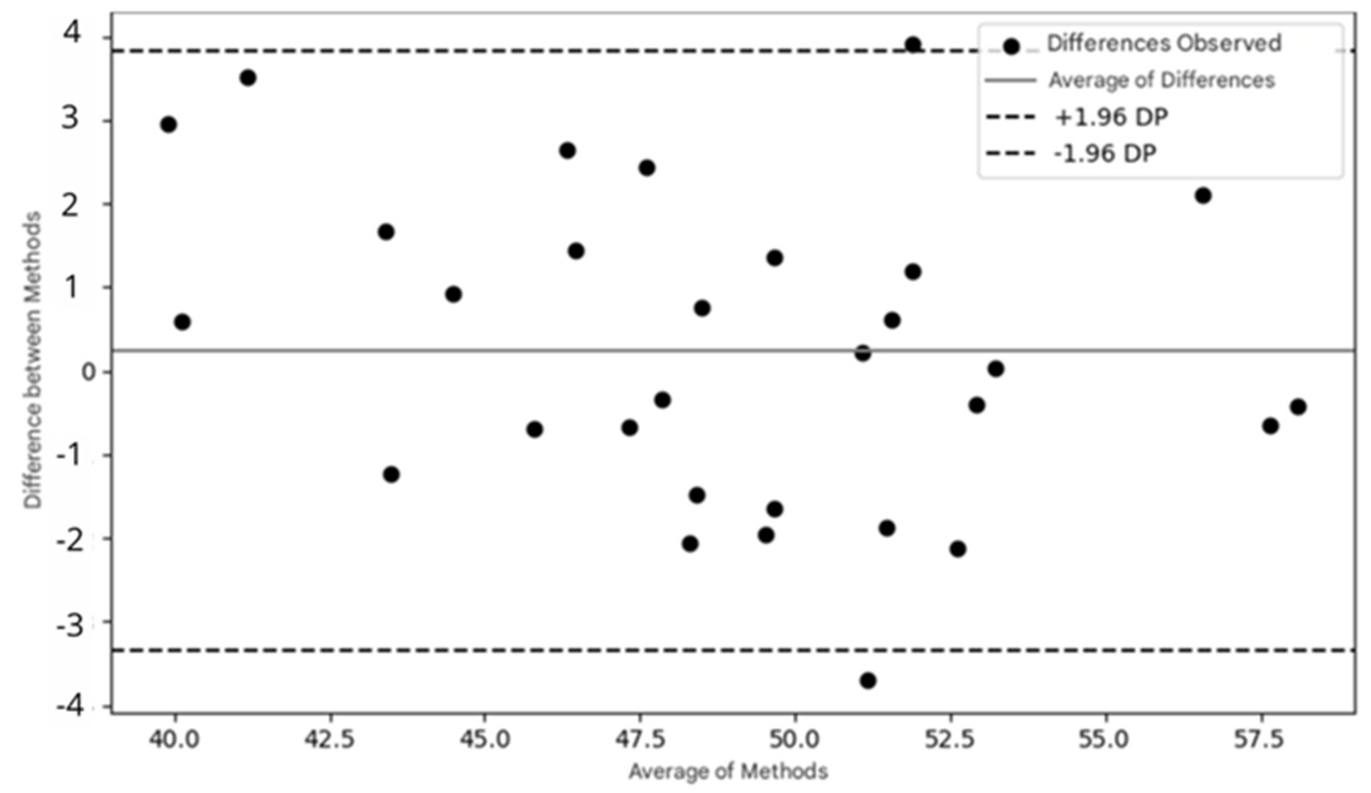Brainsci 15 00469 g009