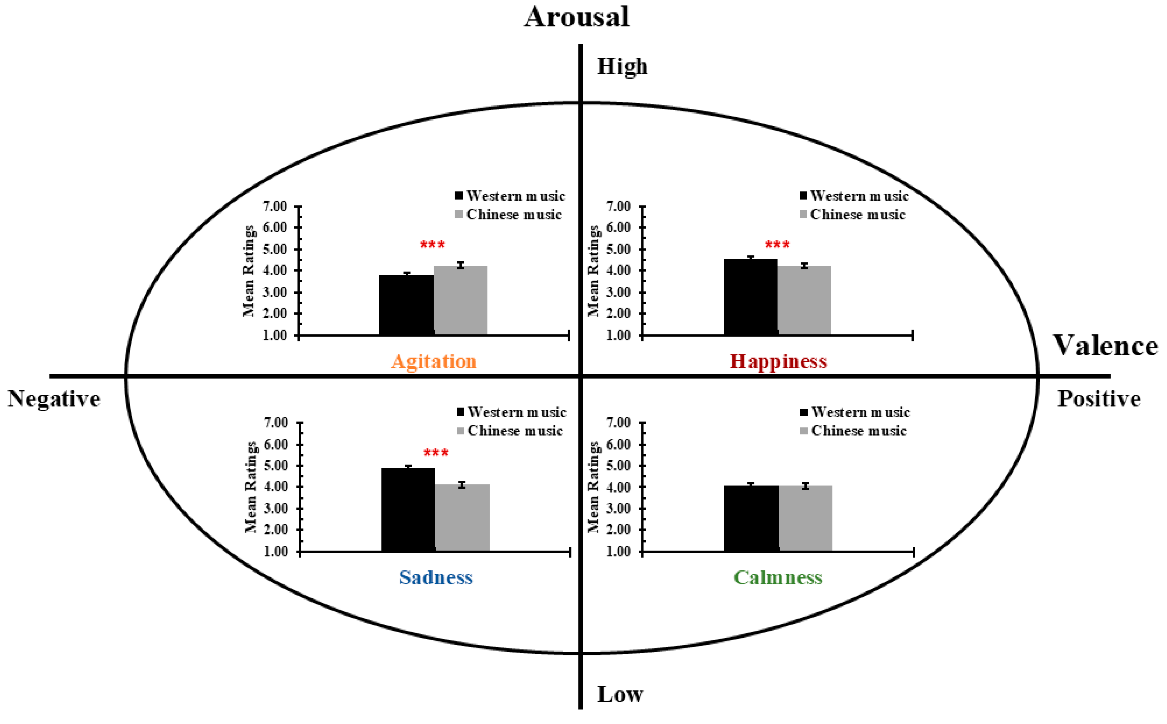 Brainsci 15 00477 g001