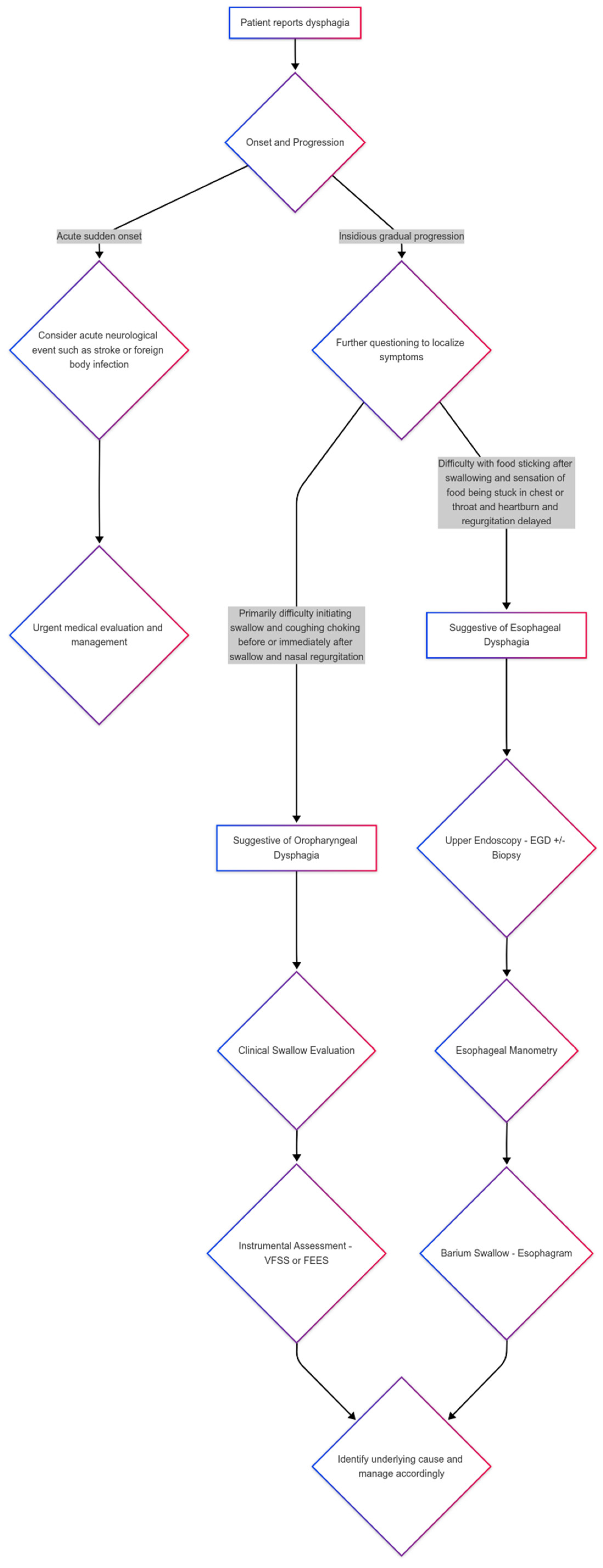 Brainsci 15 00478 g001