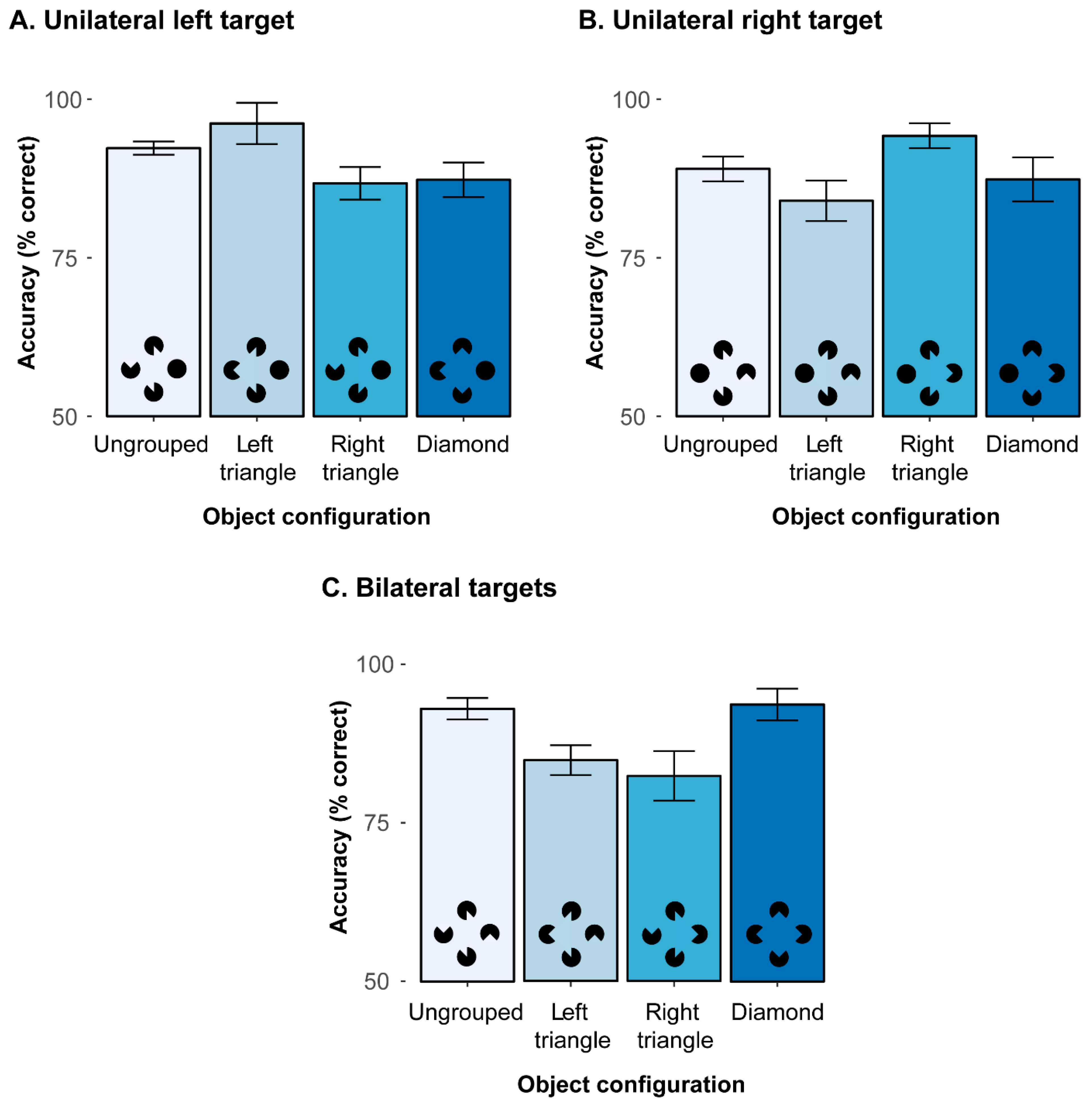 Brainsci 15 00483 g003