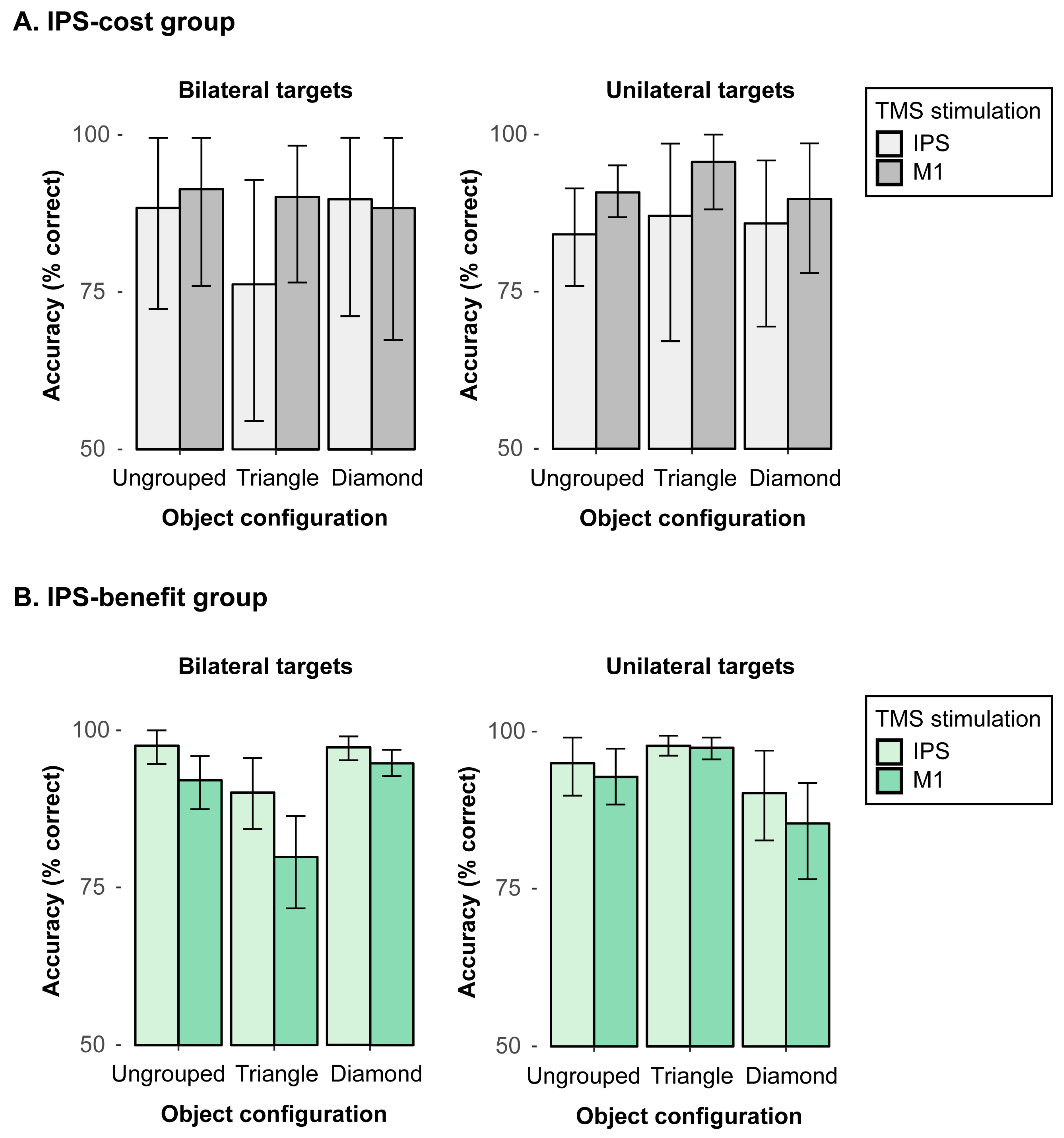 Brainsci 15 00483 g004