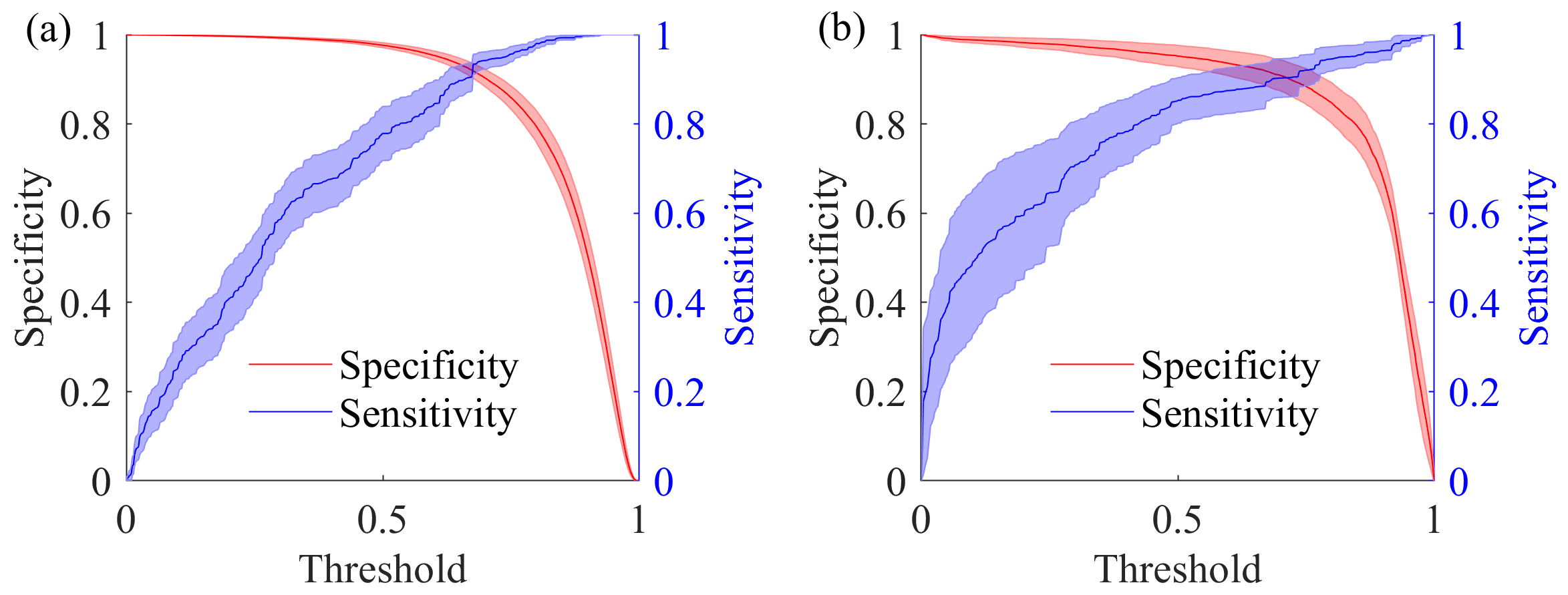 Brainsci 15 00509 g010