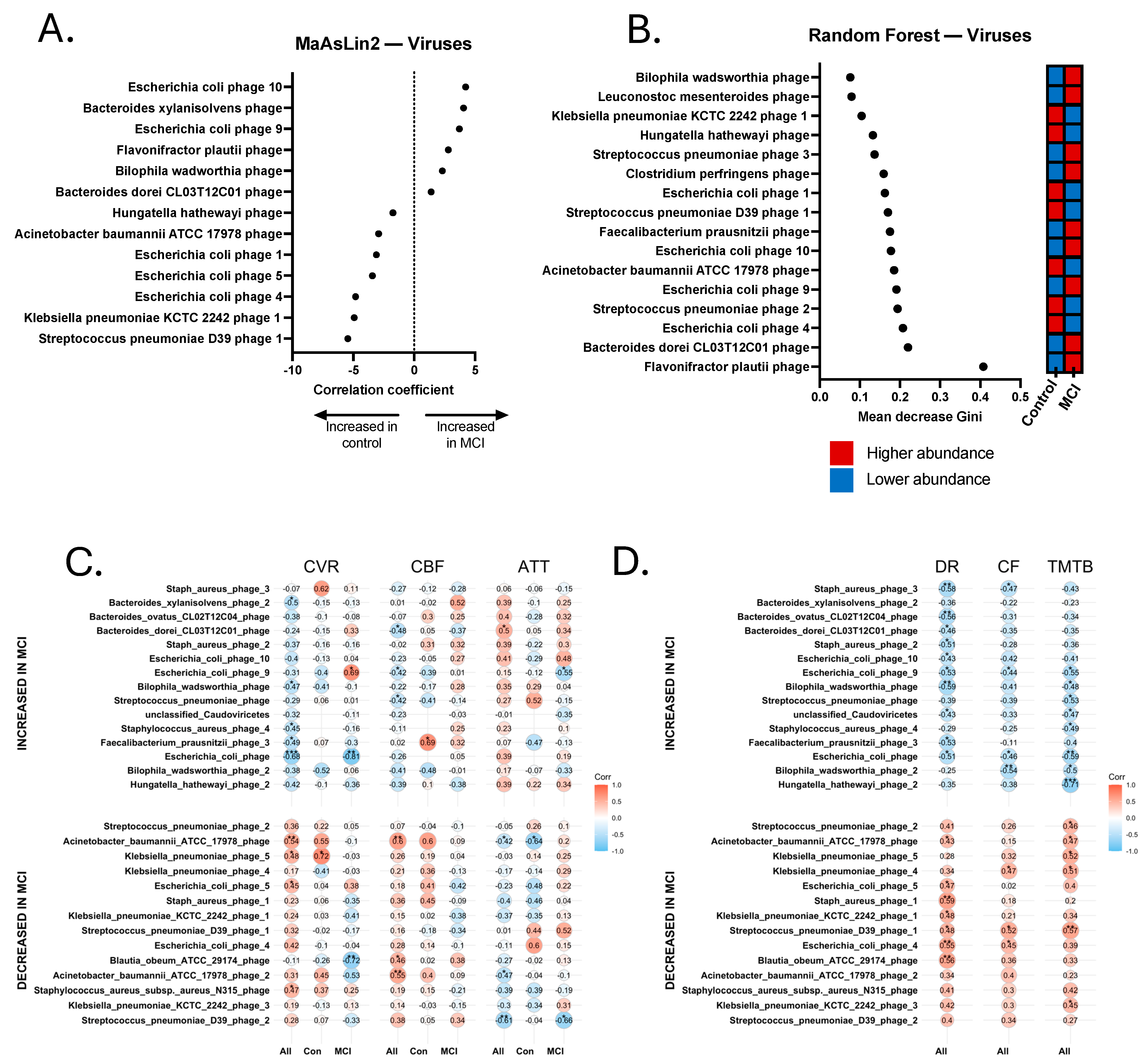 Brainsci 15 00538 g006