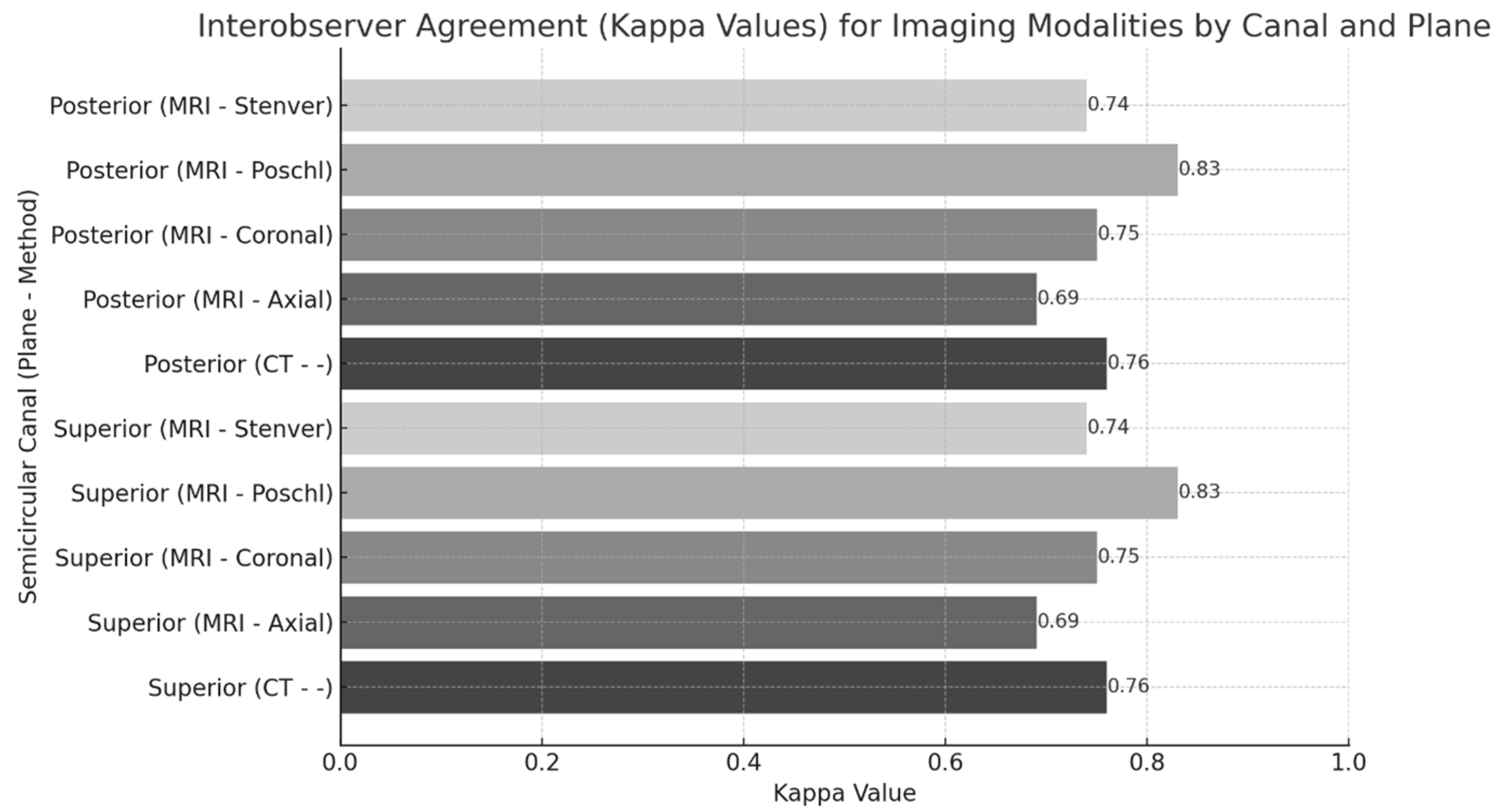 Brainsci 15 00555 g004