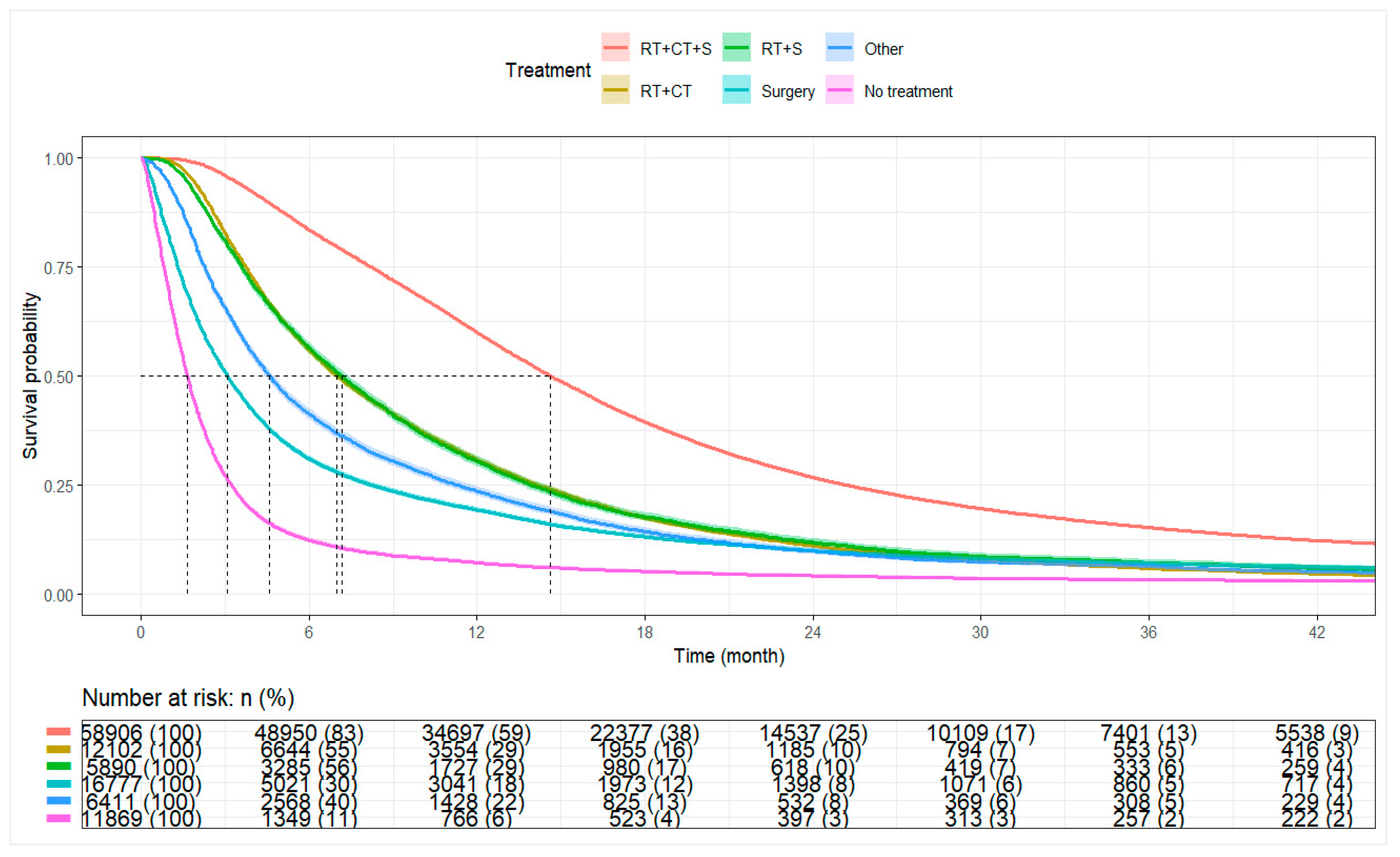 Brainsci 15 00556 g003