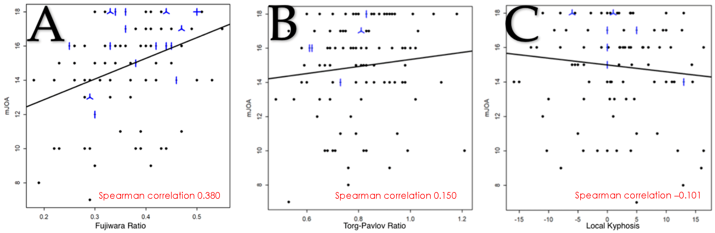 Brainsci 15 00557 g006