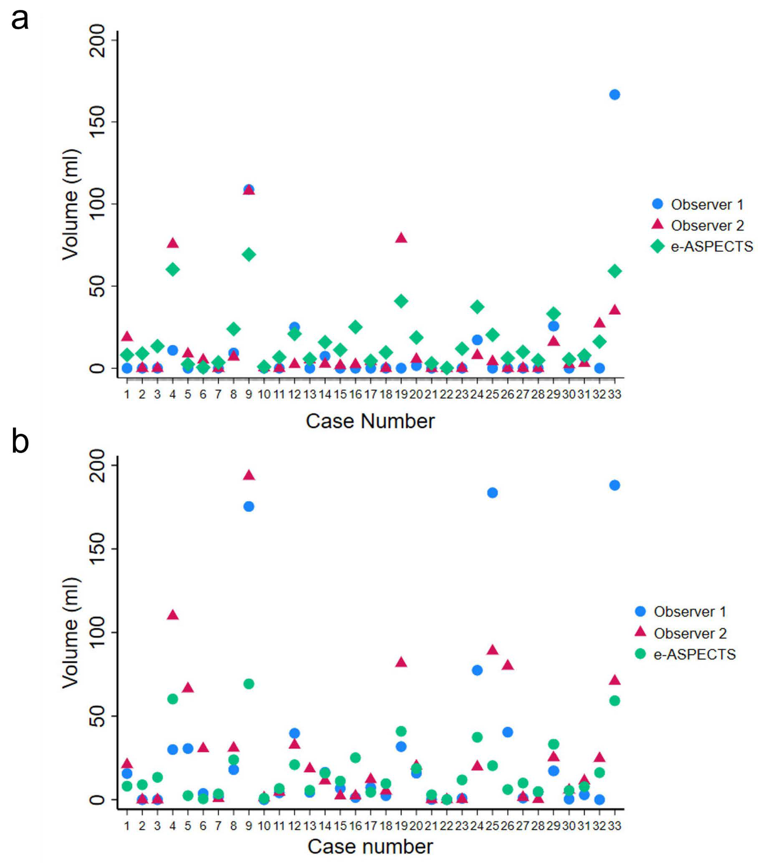 Brainsci 15 00560 g002