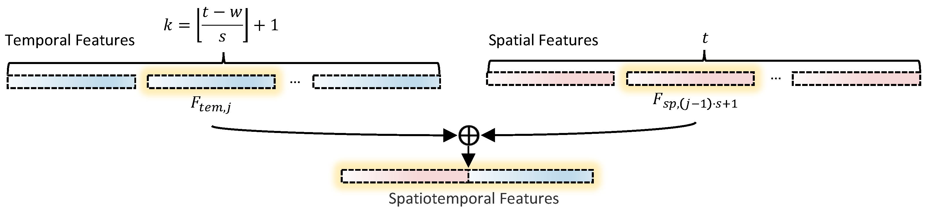 Brainsci 15 00569 g002