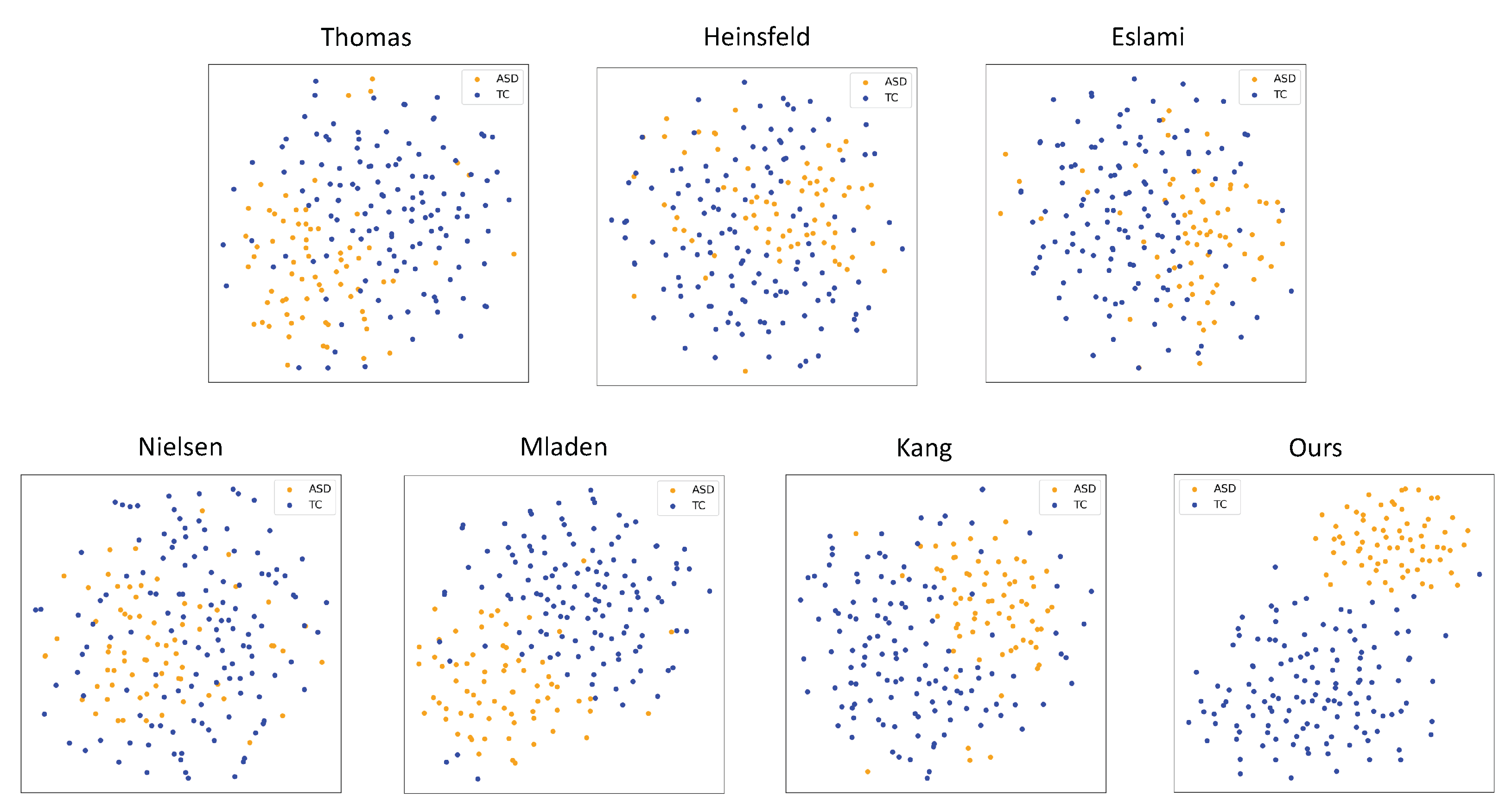 Brainsci 15 00569 g005
