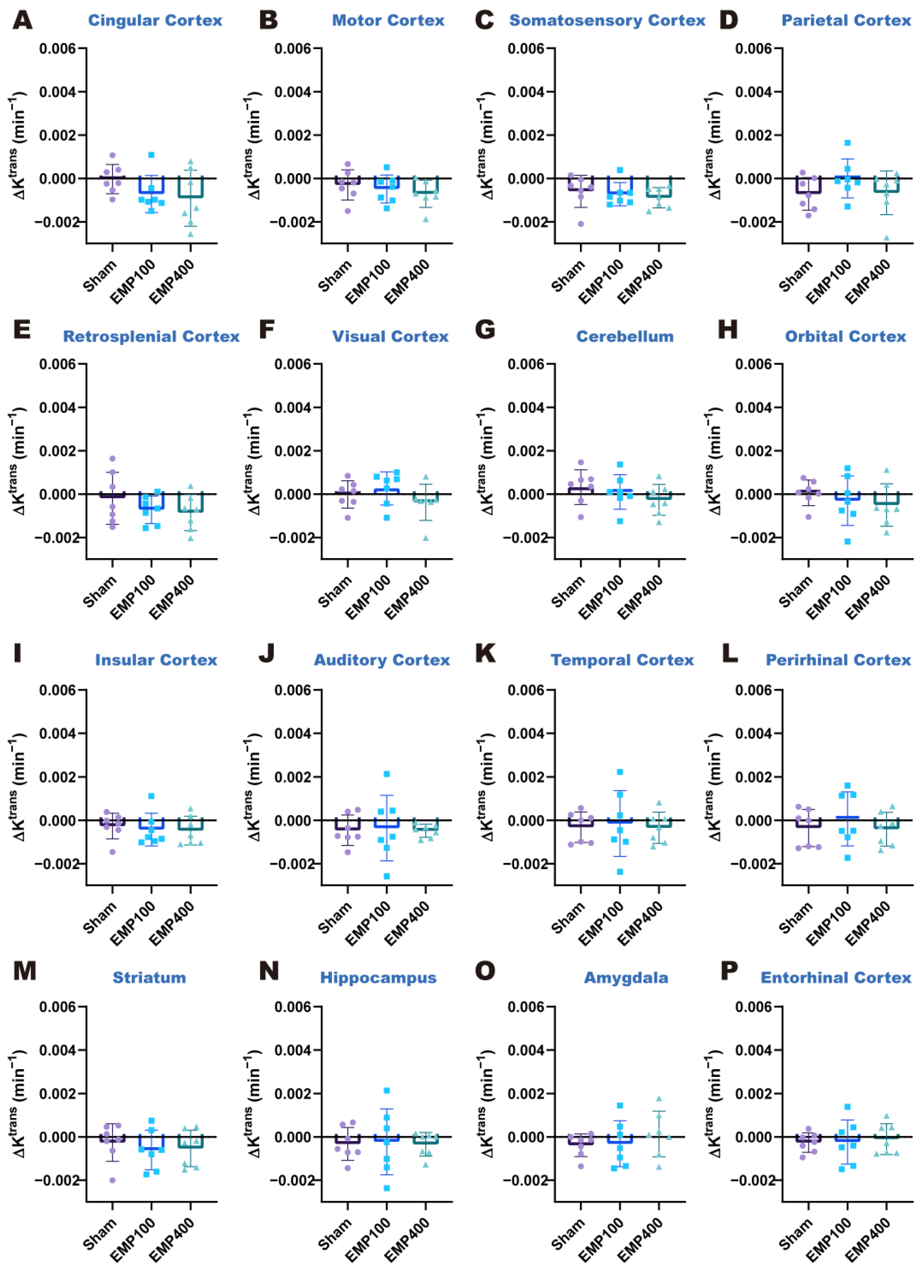 Brainsci 15 00577 g005