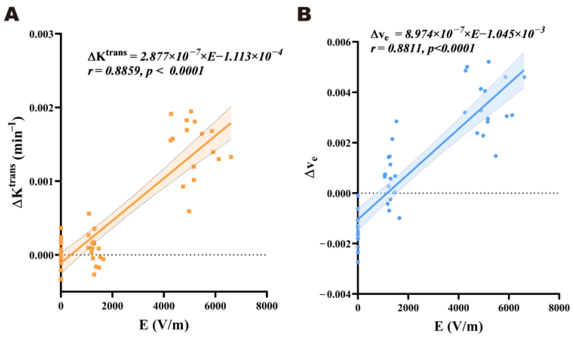 Brainsci 15 00577 g008