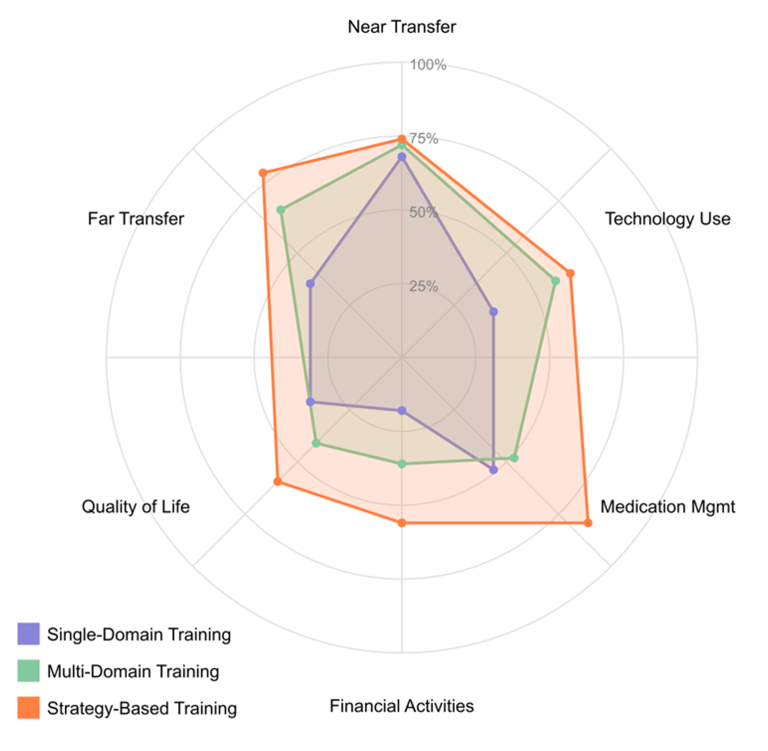 Brainsci 15 00582 g013