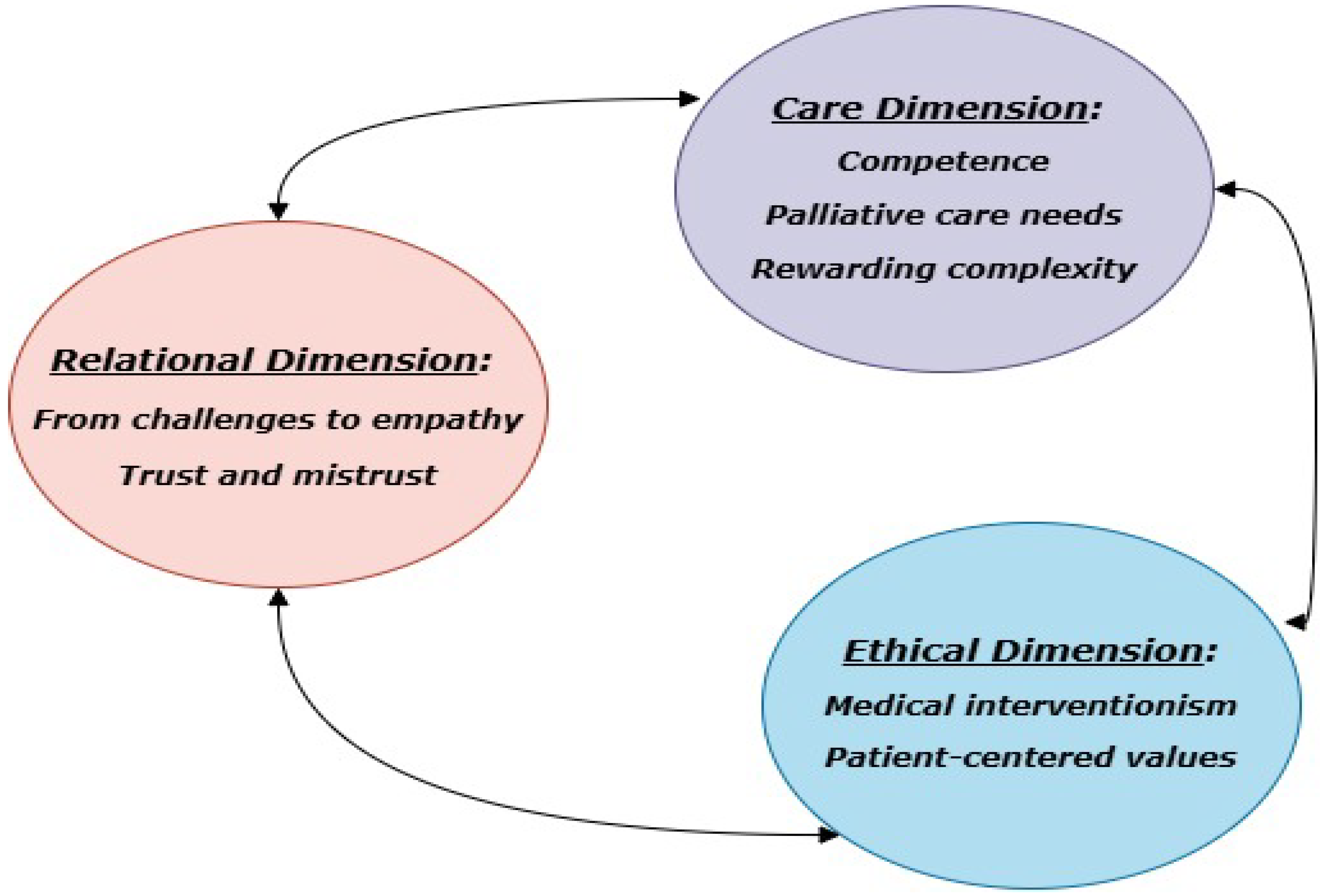 Brainsci 15 00600 g002
