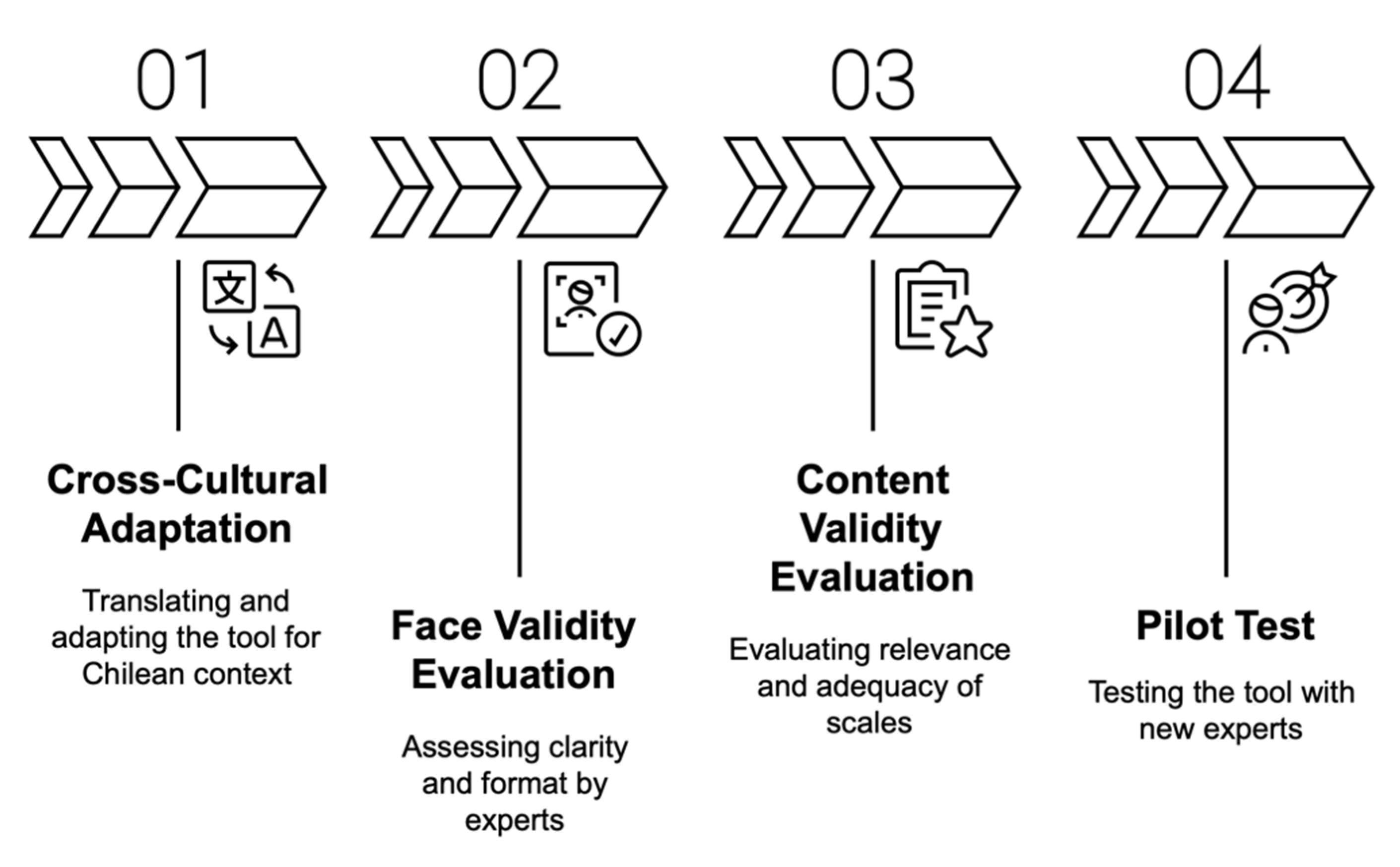 Brainsci 15 00604 g001