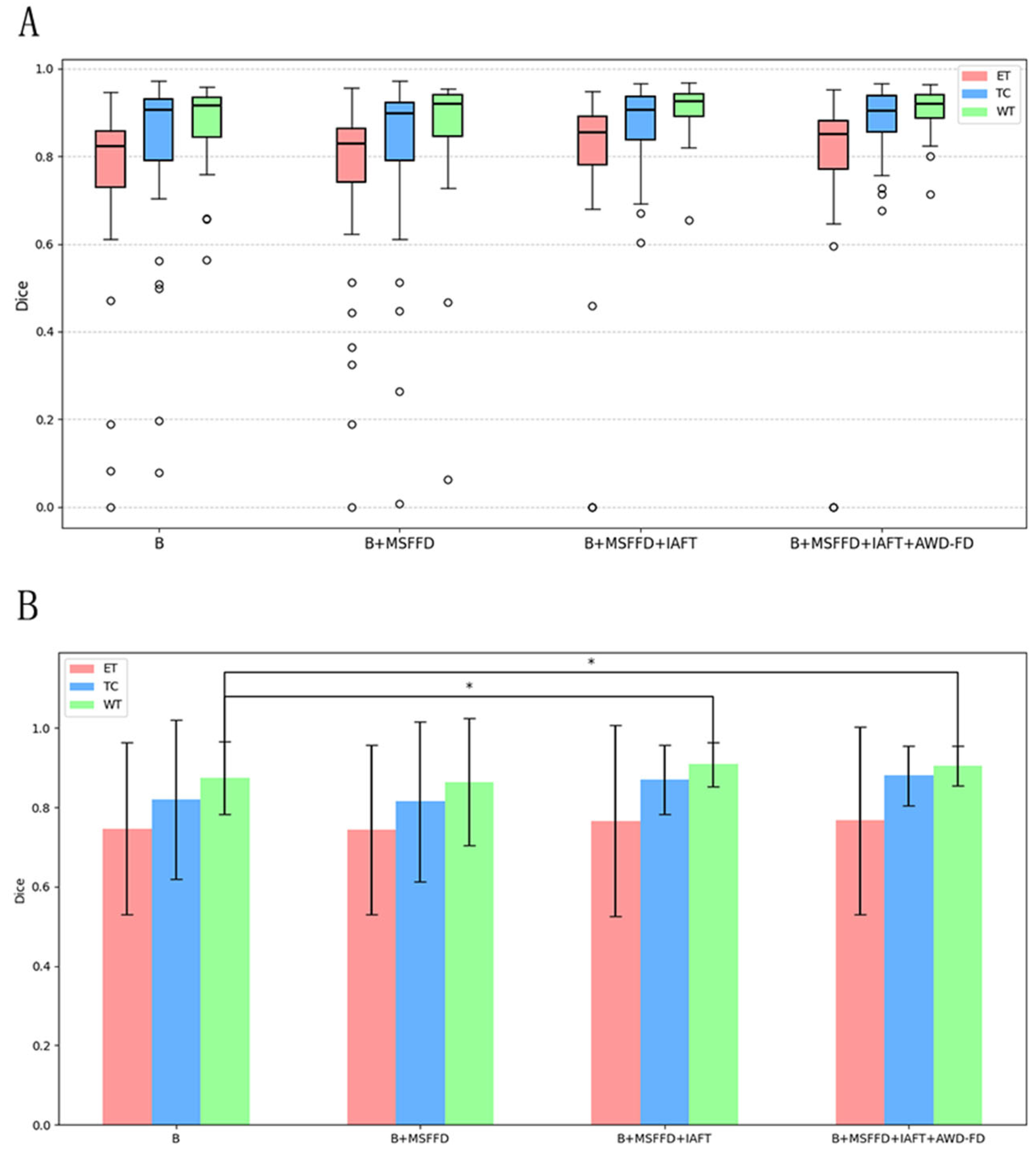 Brainsci 15 00613 g008