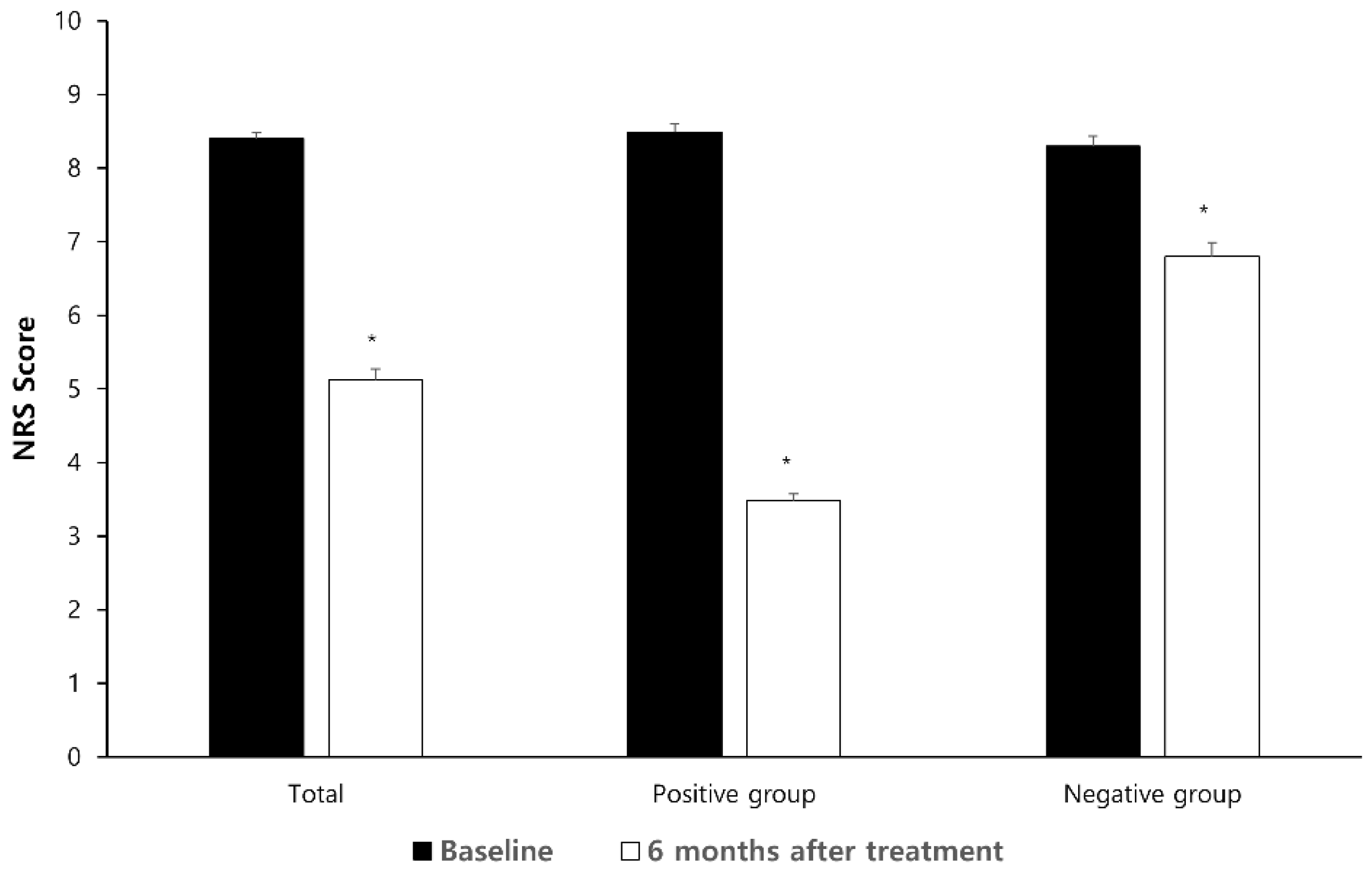 Brainsci 15 00614 g002