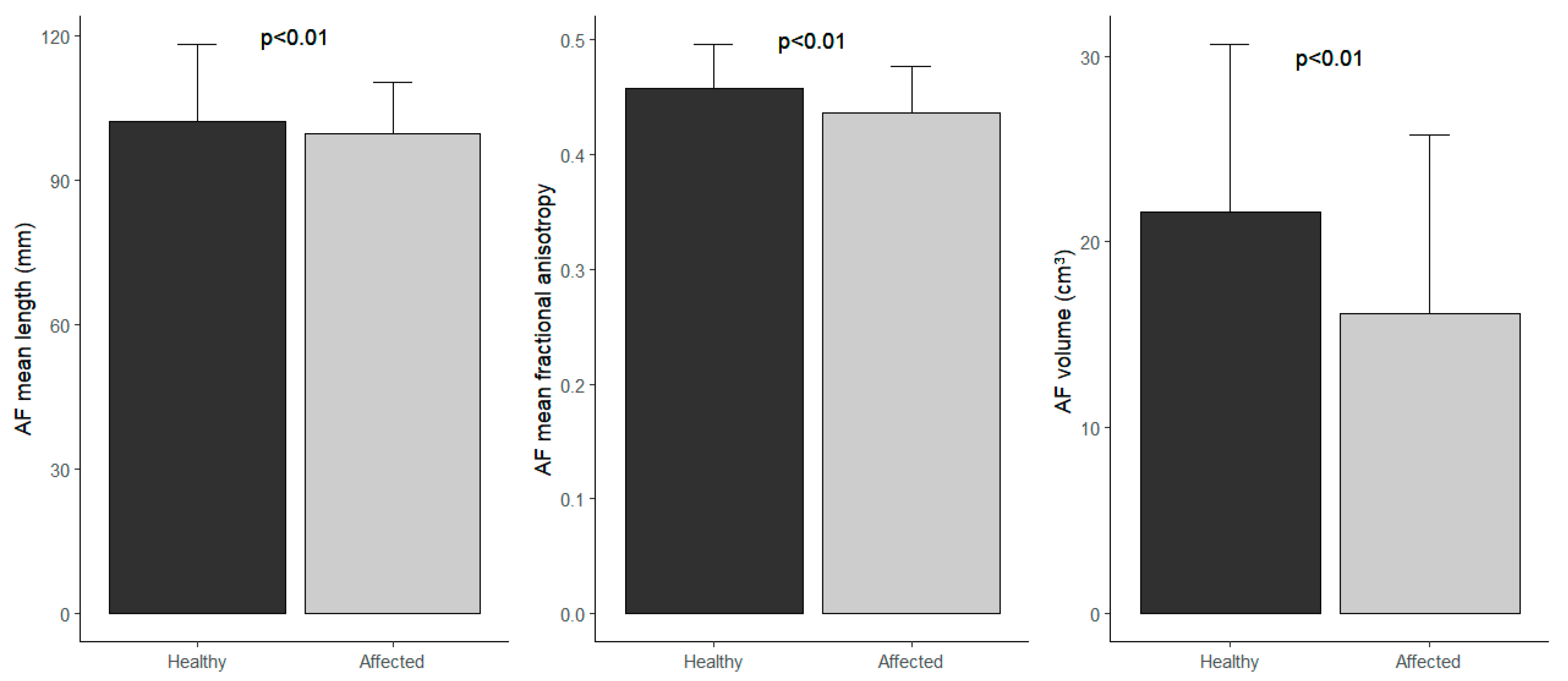 Brainsci 15 00625 g002