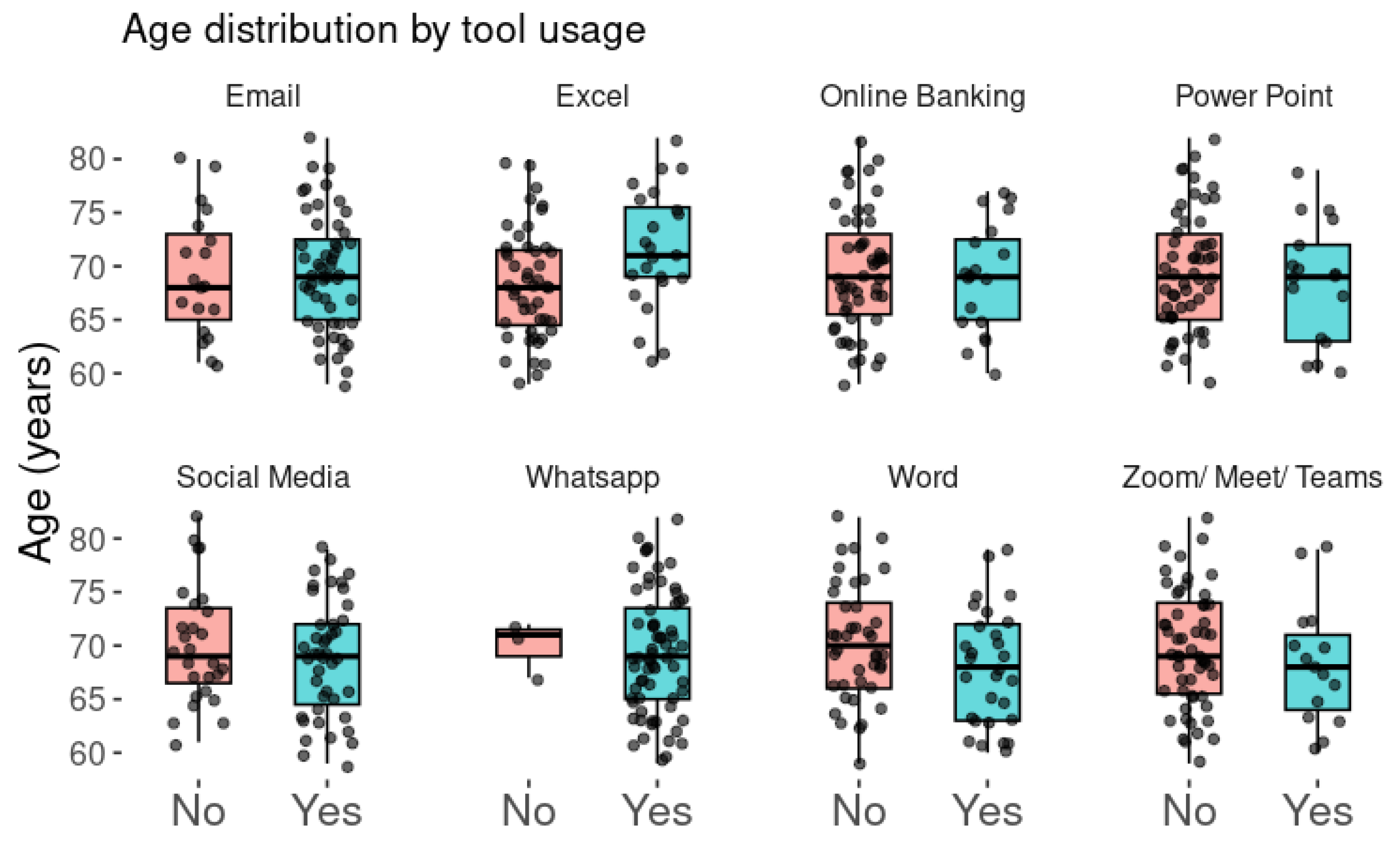 Brainsci 15 00632 g003
