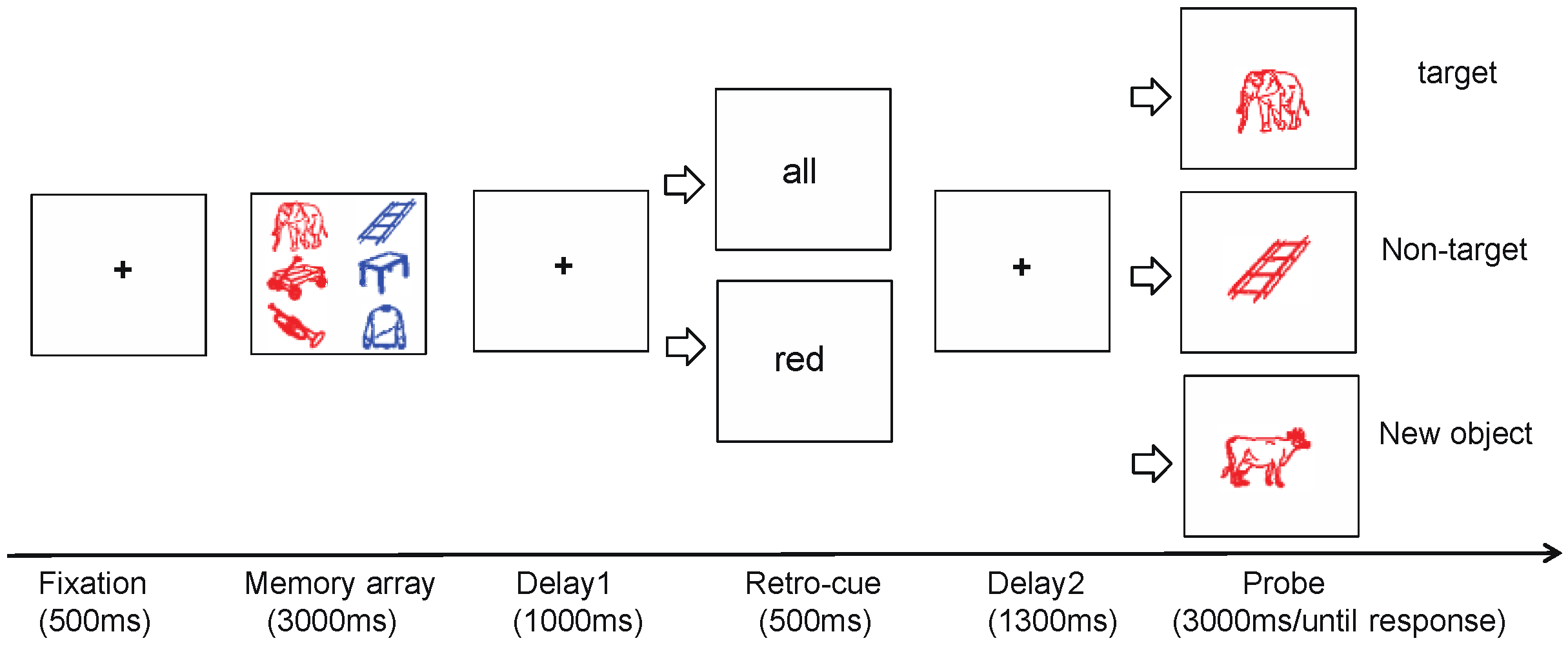 Brainsci 15 00633 g009