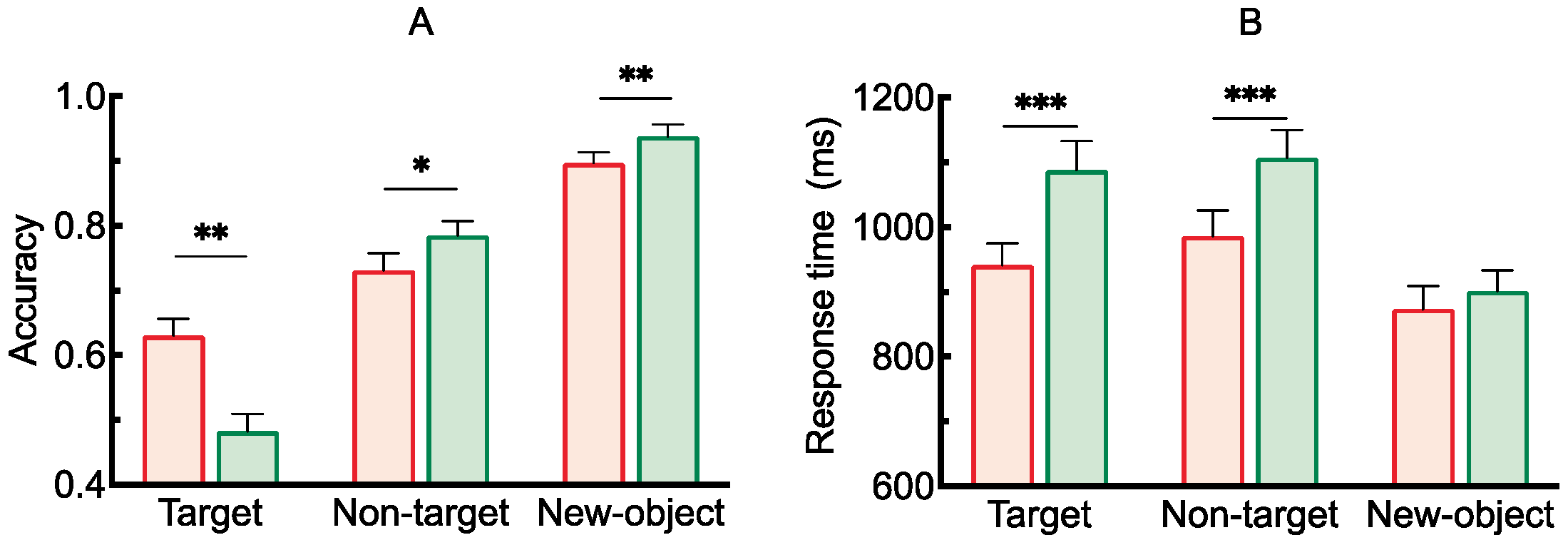 Brainsci 15 00633 g010