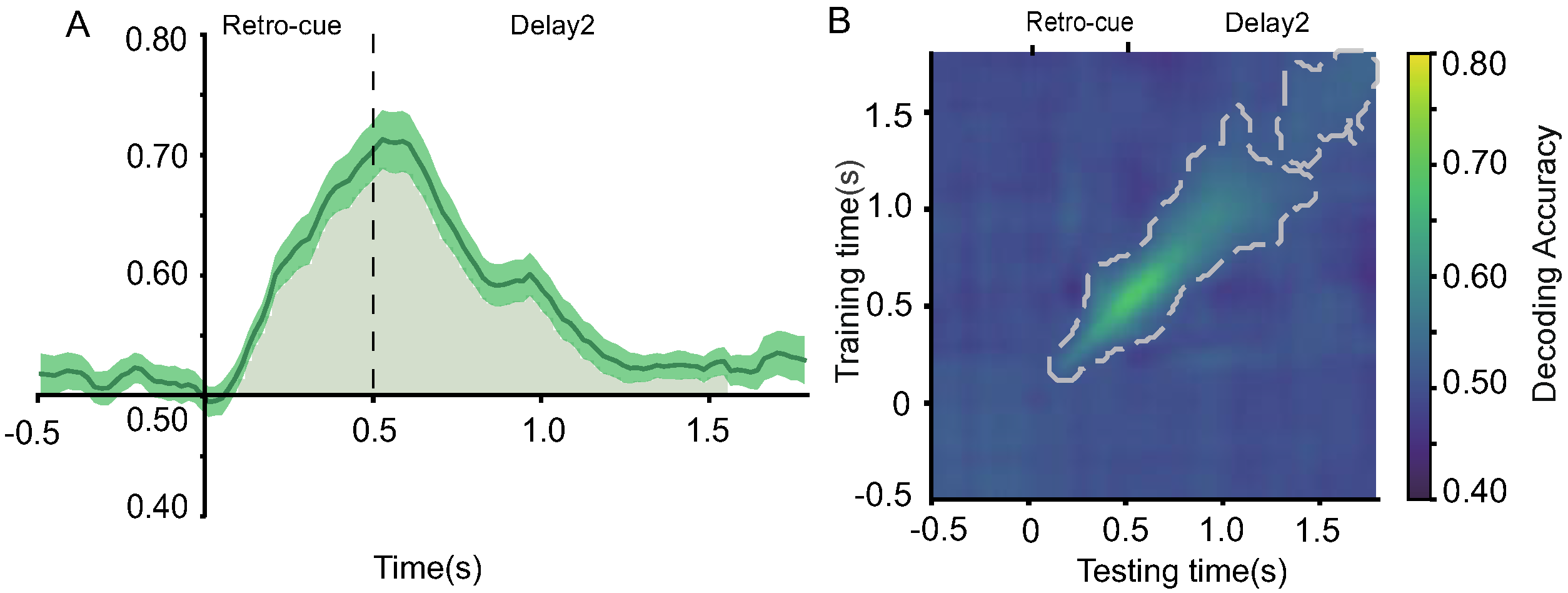 Brainsci 15 00633 g016