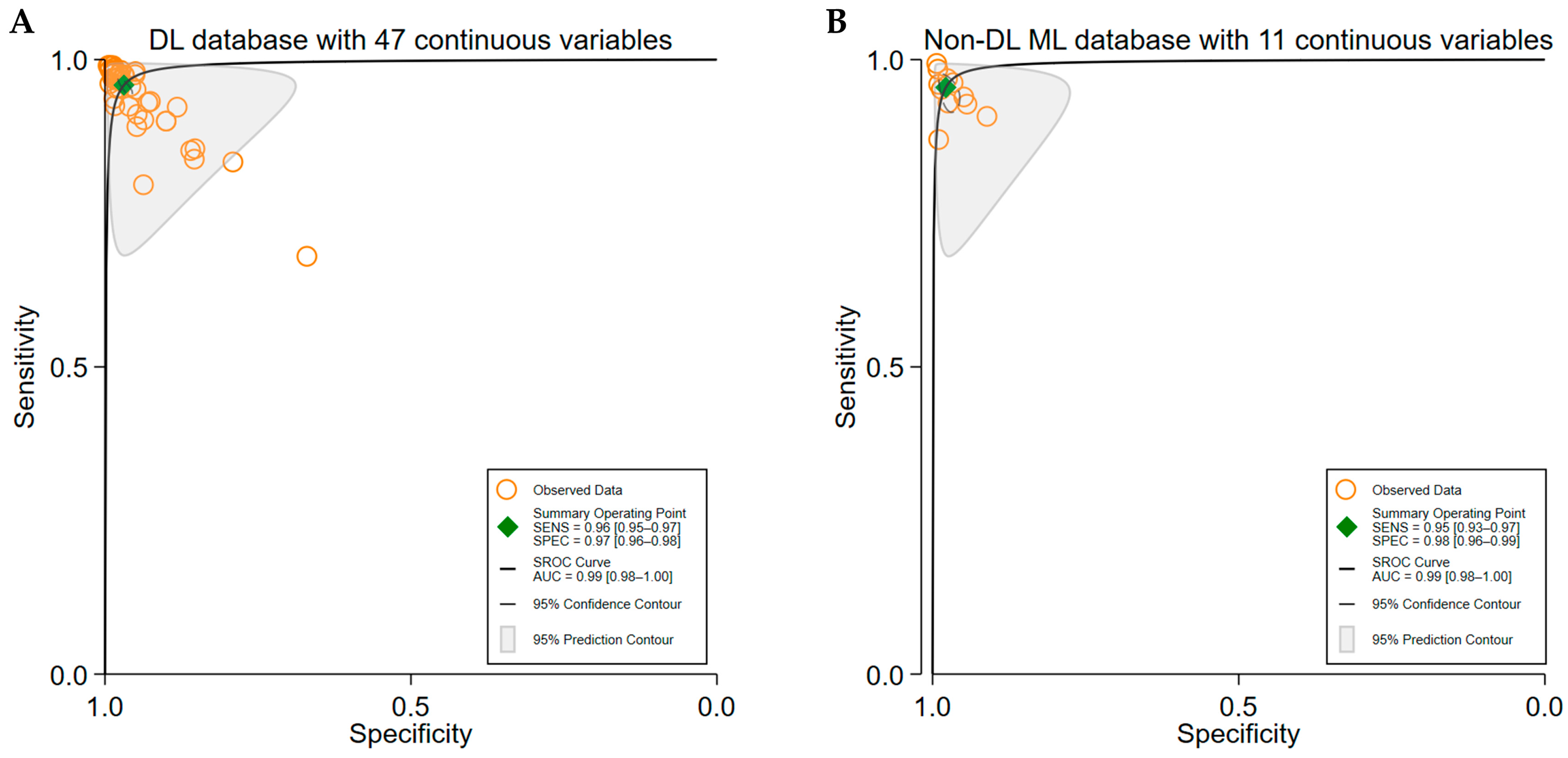Brainsci 15 00634 g003