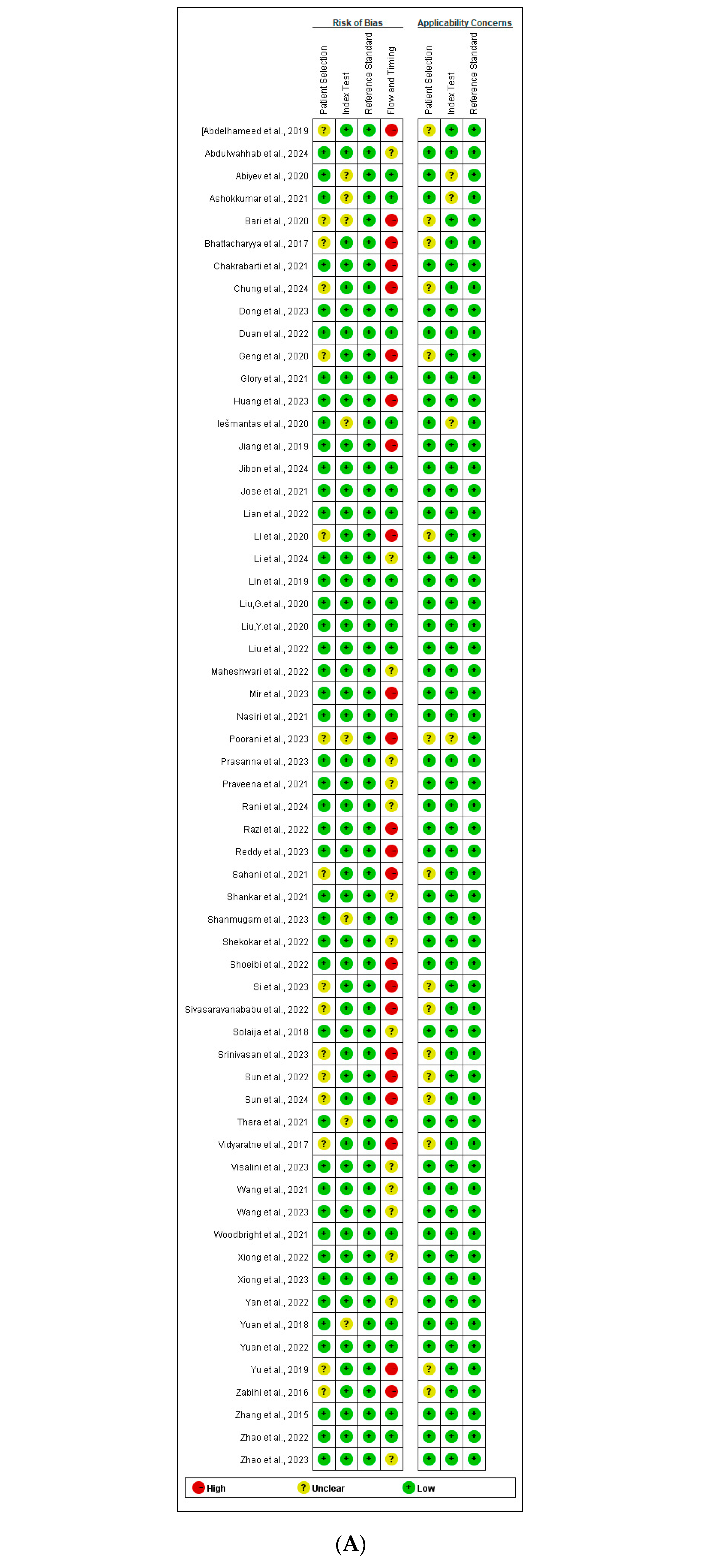 Brainsci 15 00634 g006a