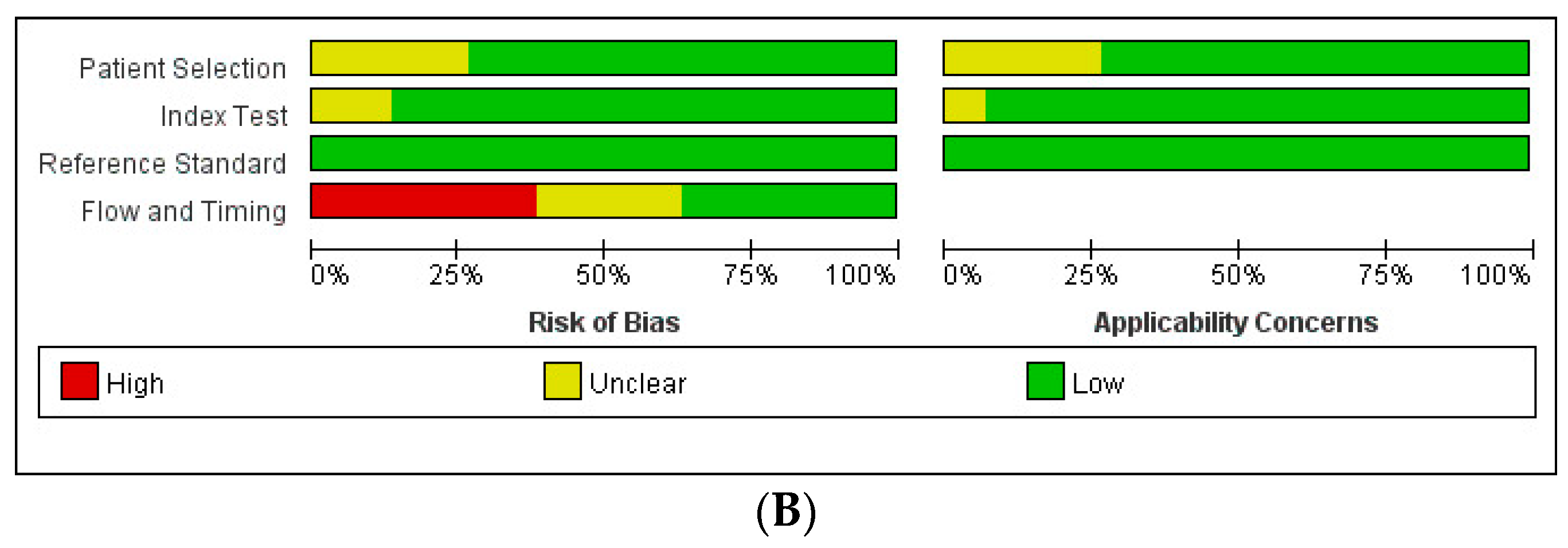 Brainsci 15 00634 g006b
