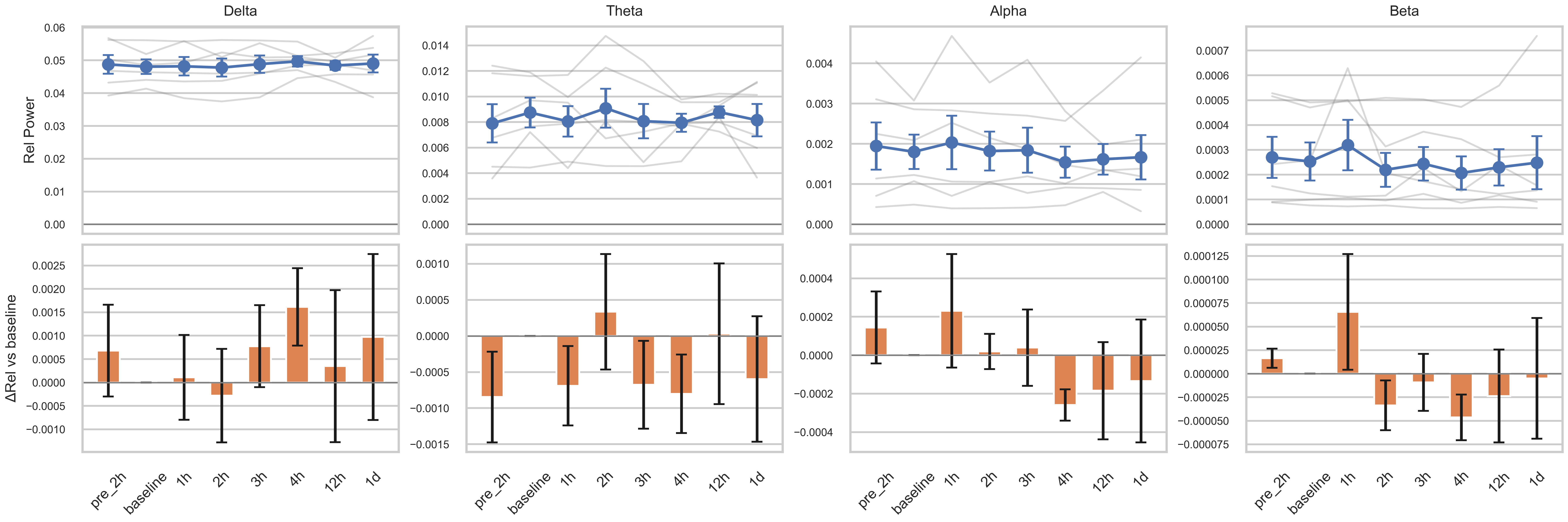Brainsci 15 00638 g001