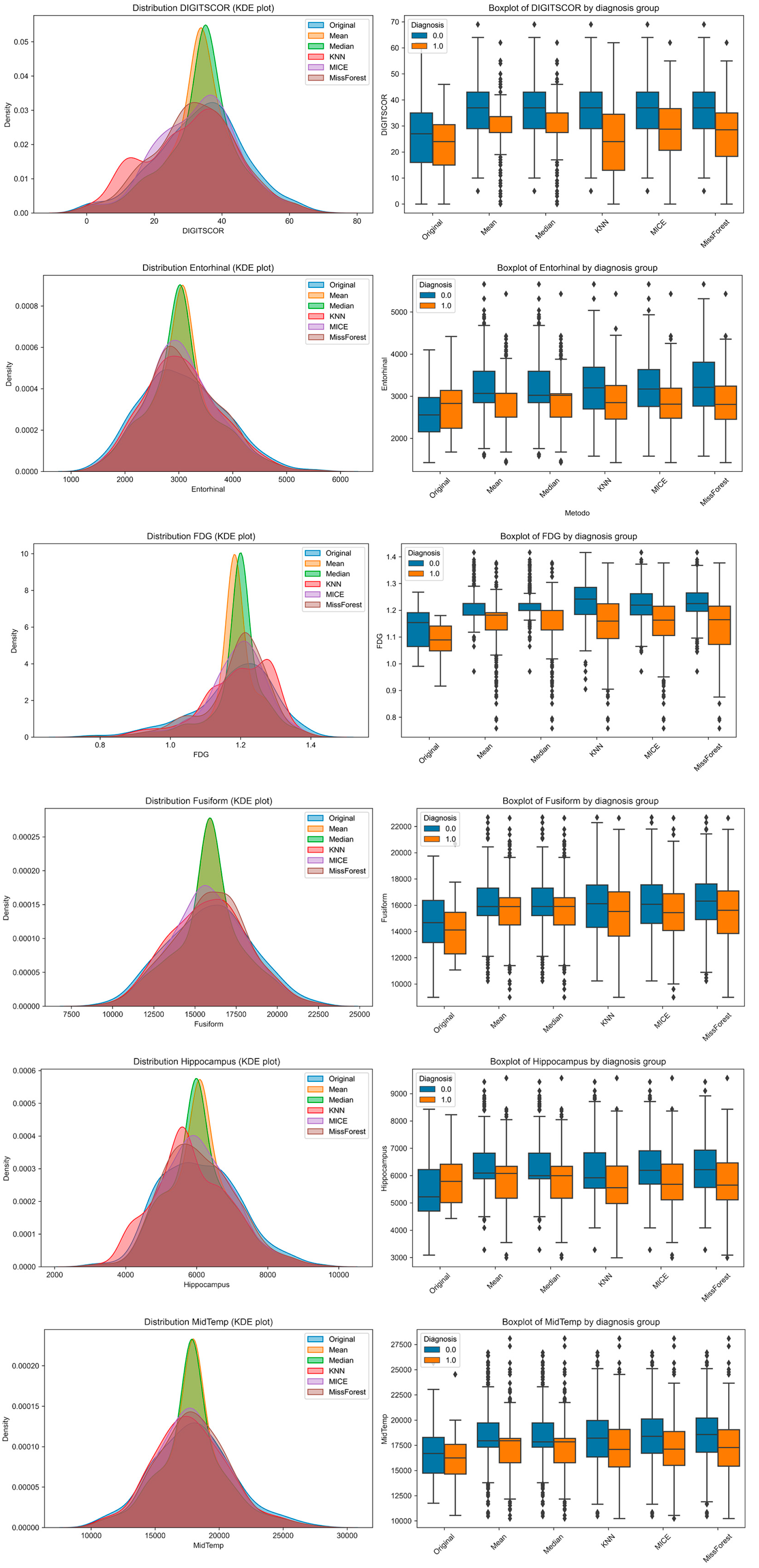 Brainsci 15 00639 g003