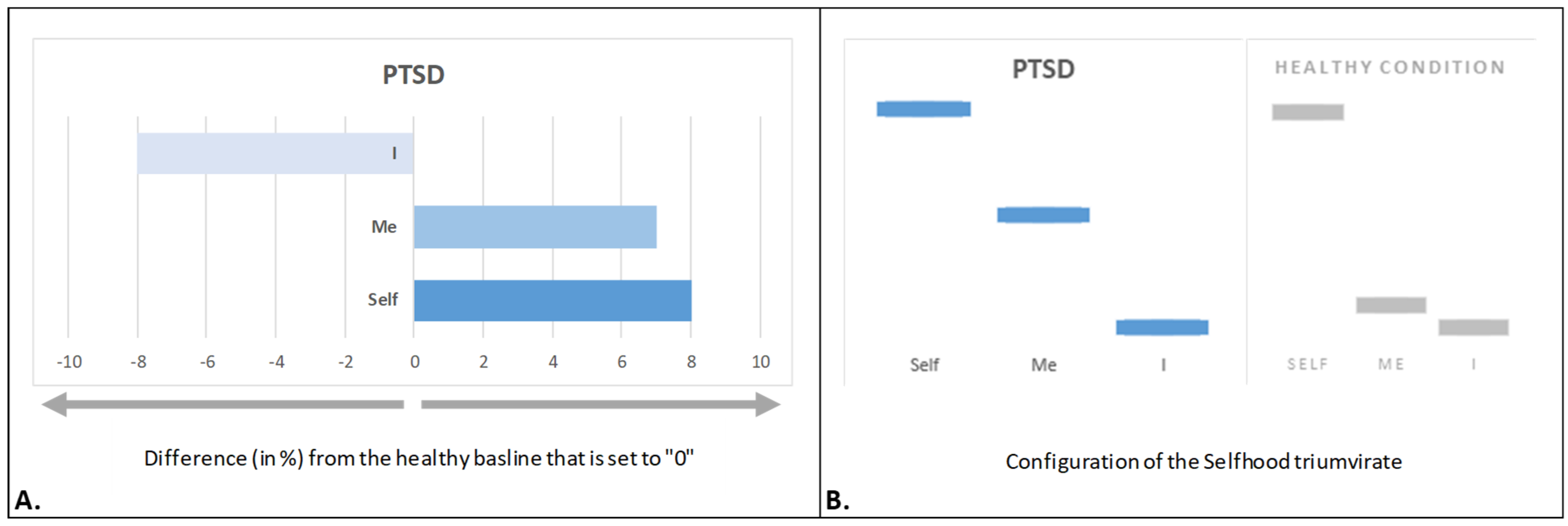 Brainsci 15 00640 g004 Brainsci 15 00640 g004