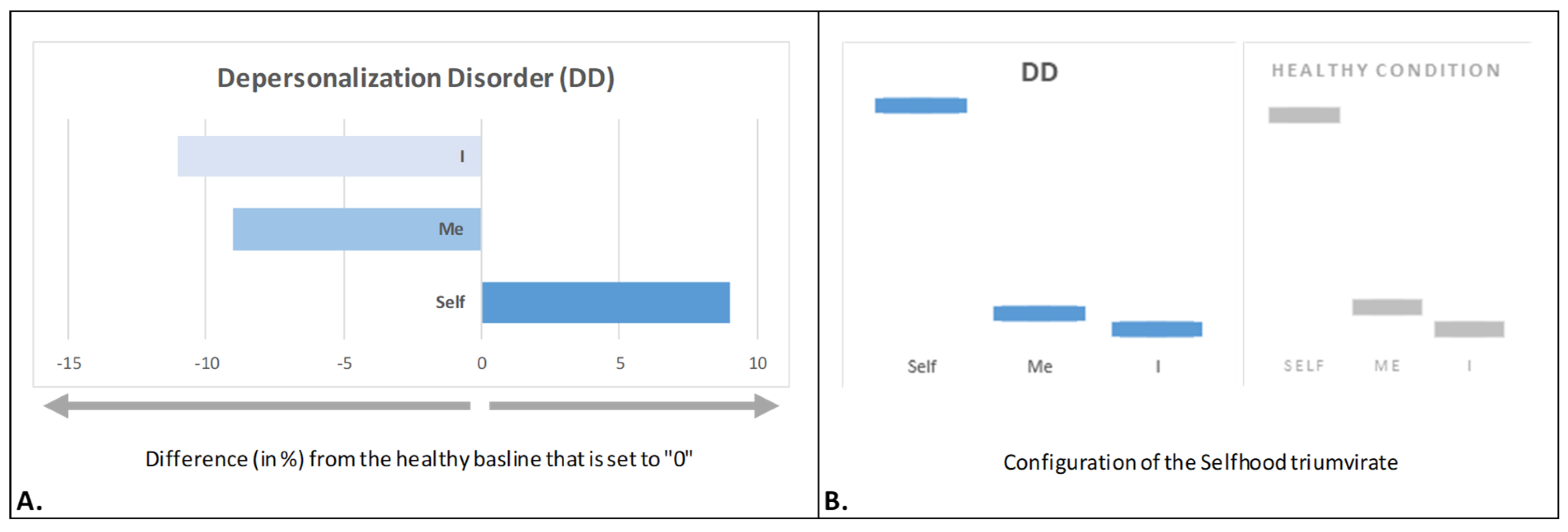 Brainsci 15 00640 g005 Brainsci 15 00640 g005
