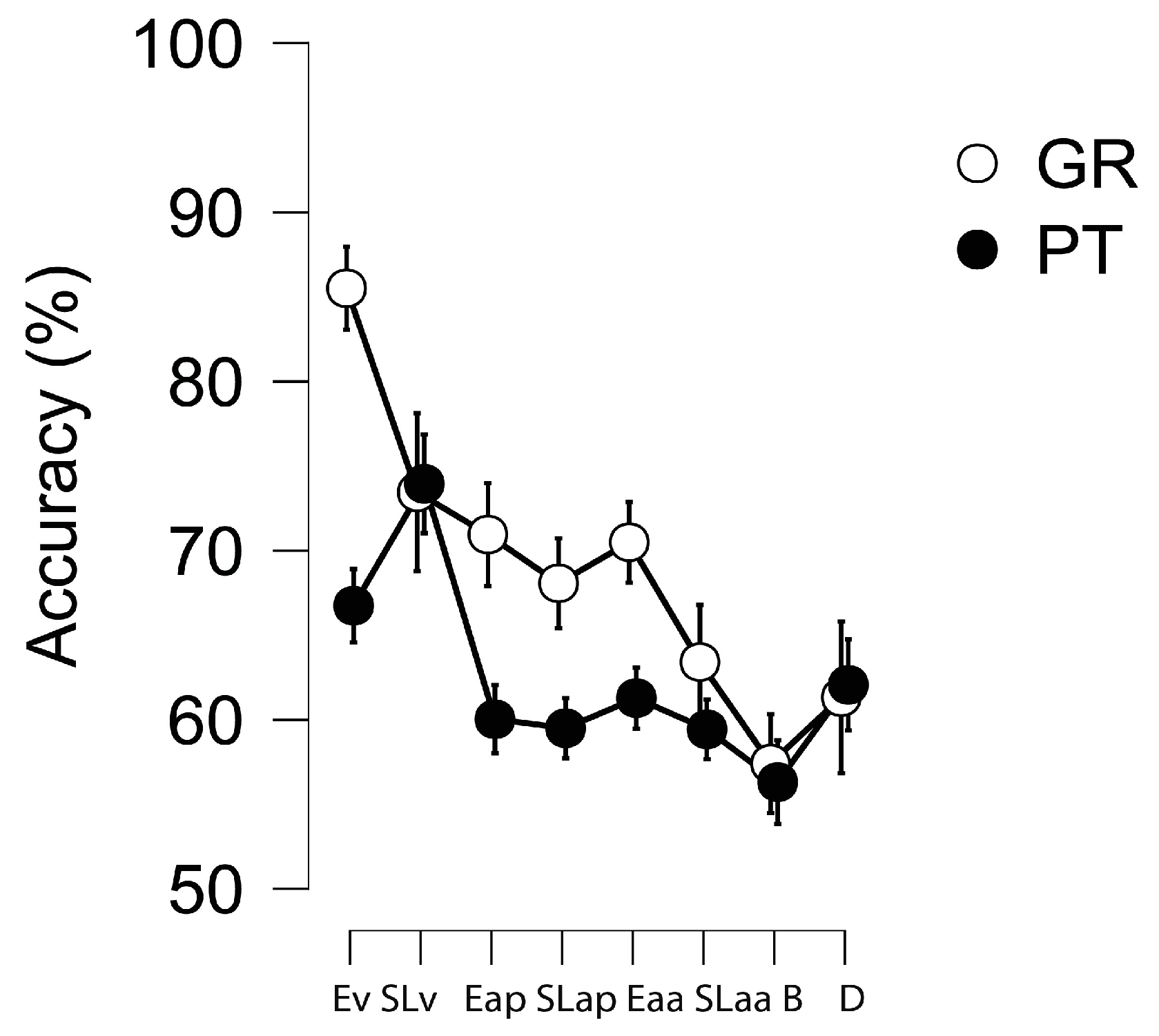 Brainsci 15 00642 g003