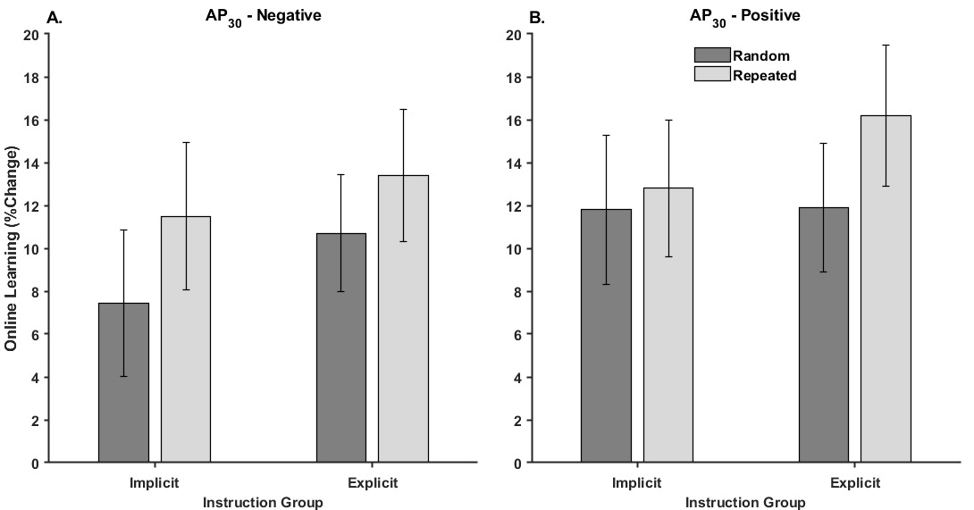 Brainsci 15 00645 g005 Brainsci 15 00645 g005