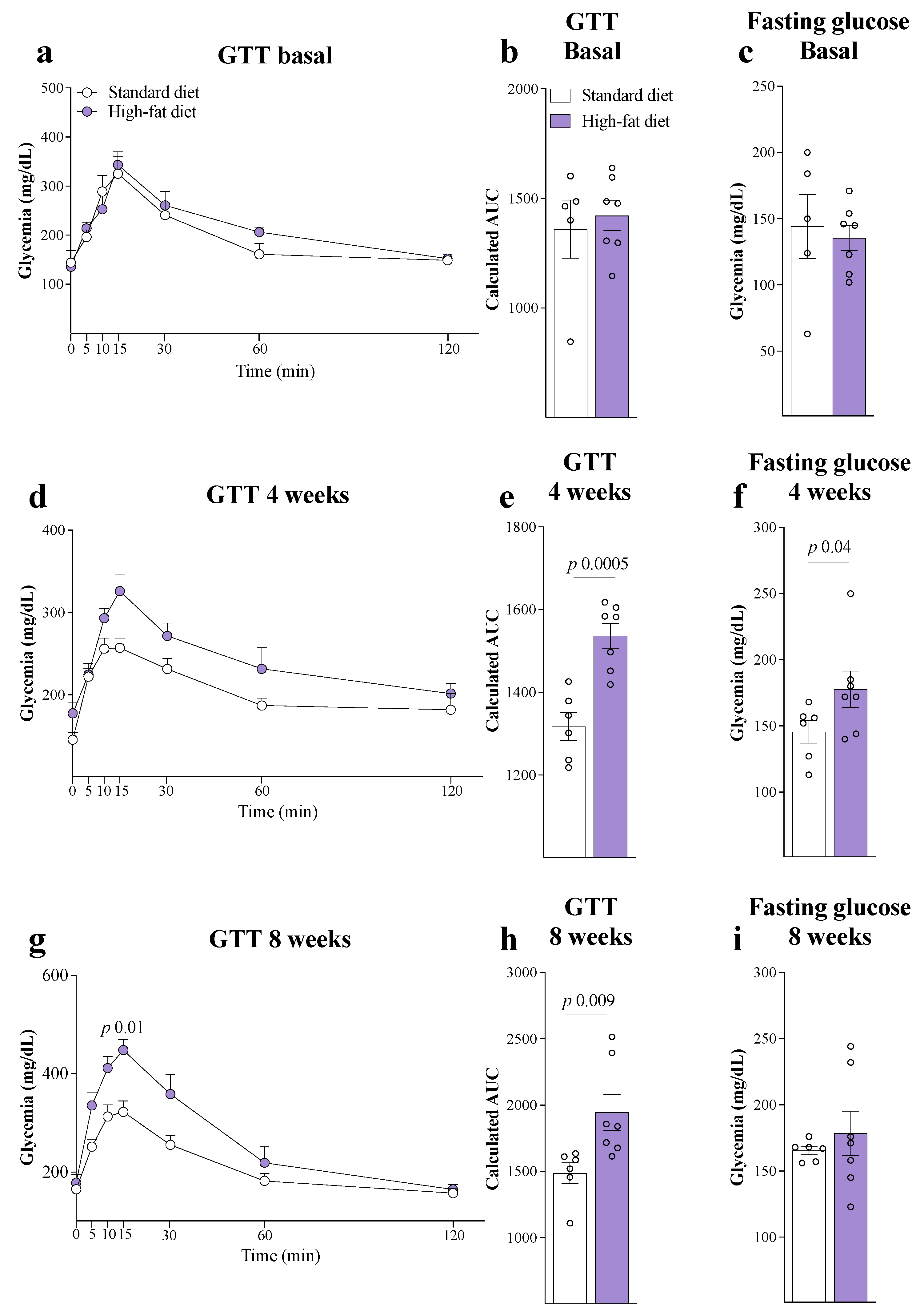 Brainsci 15 00646 g002