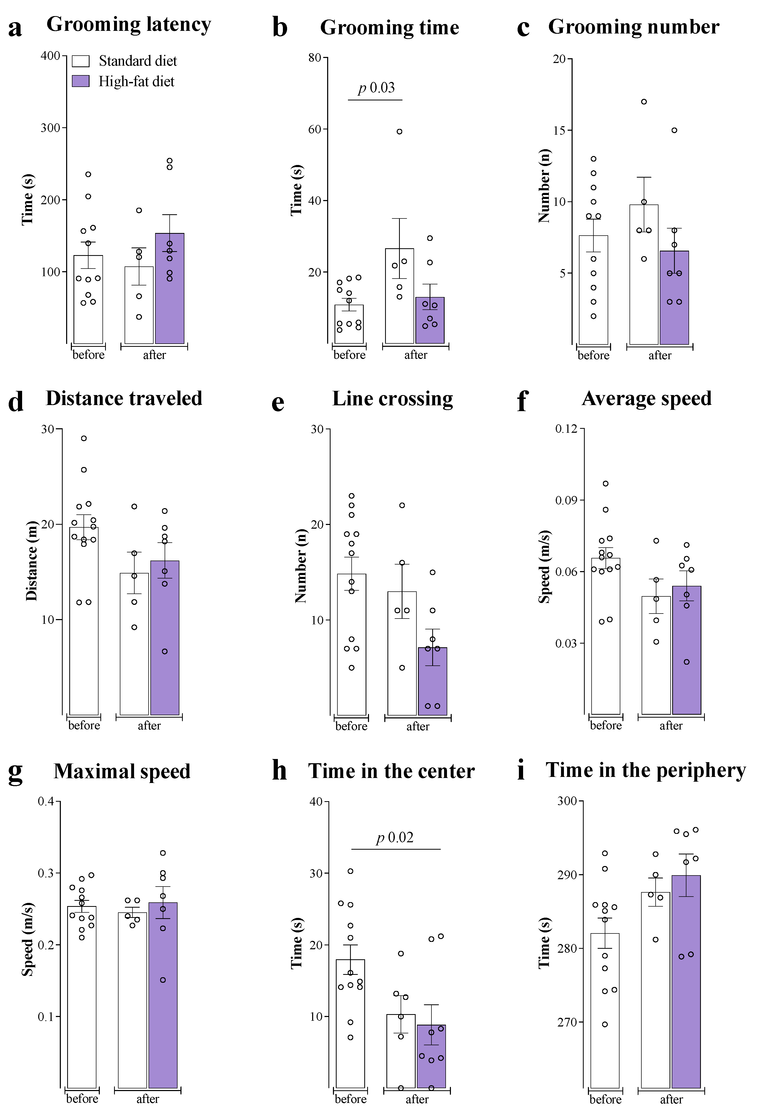 Brainsci 15 00646 g003