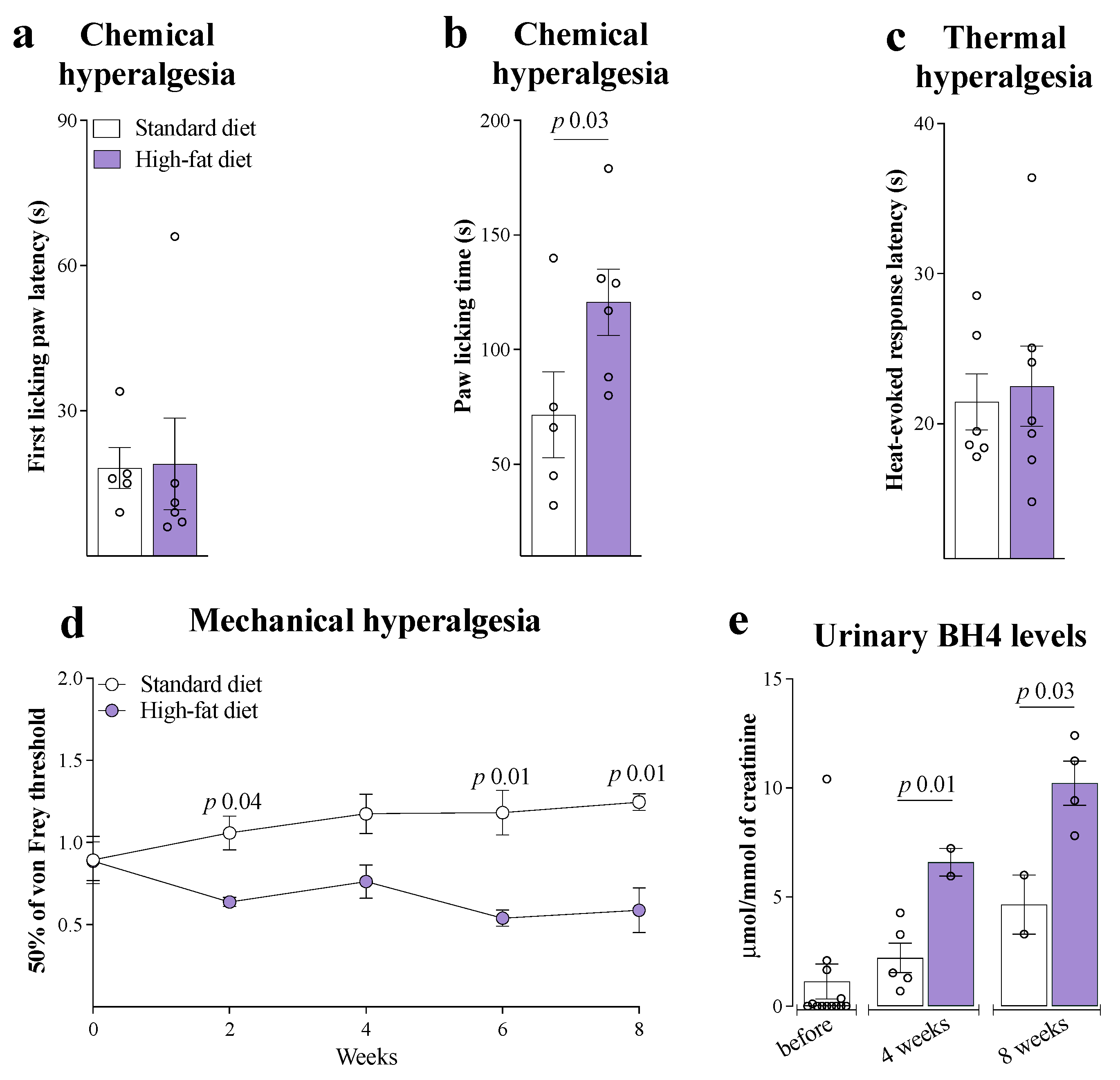 Brainsci 15 00646 g004