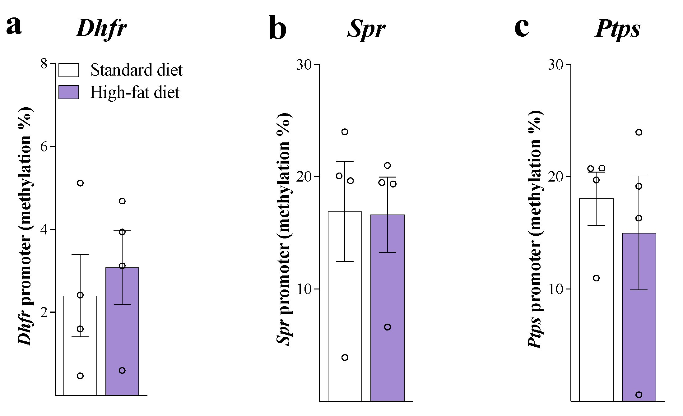 Brainsci 15 00646 g005