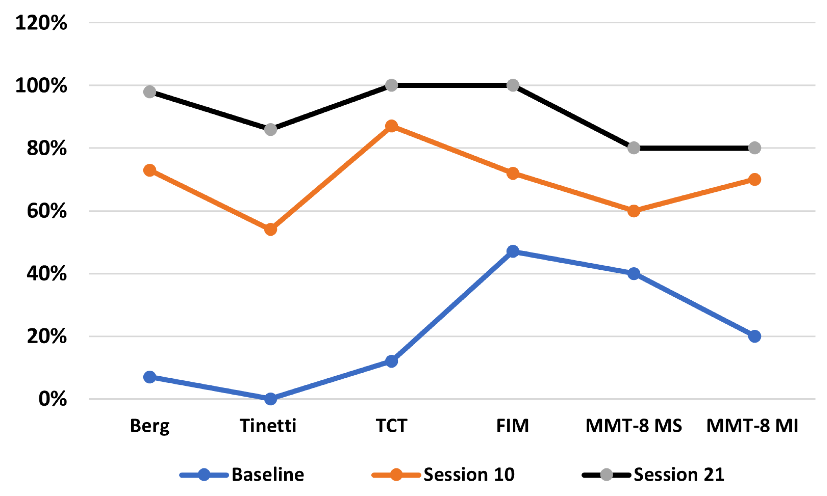 Brainsci 15 00650 g005