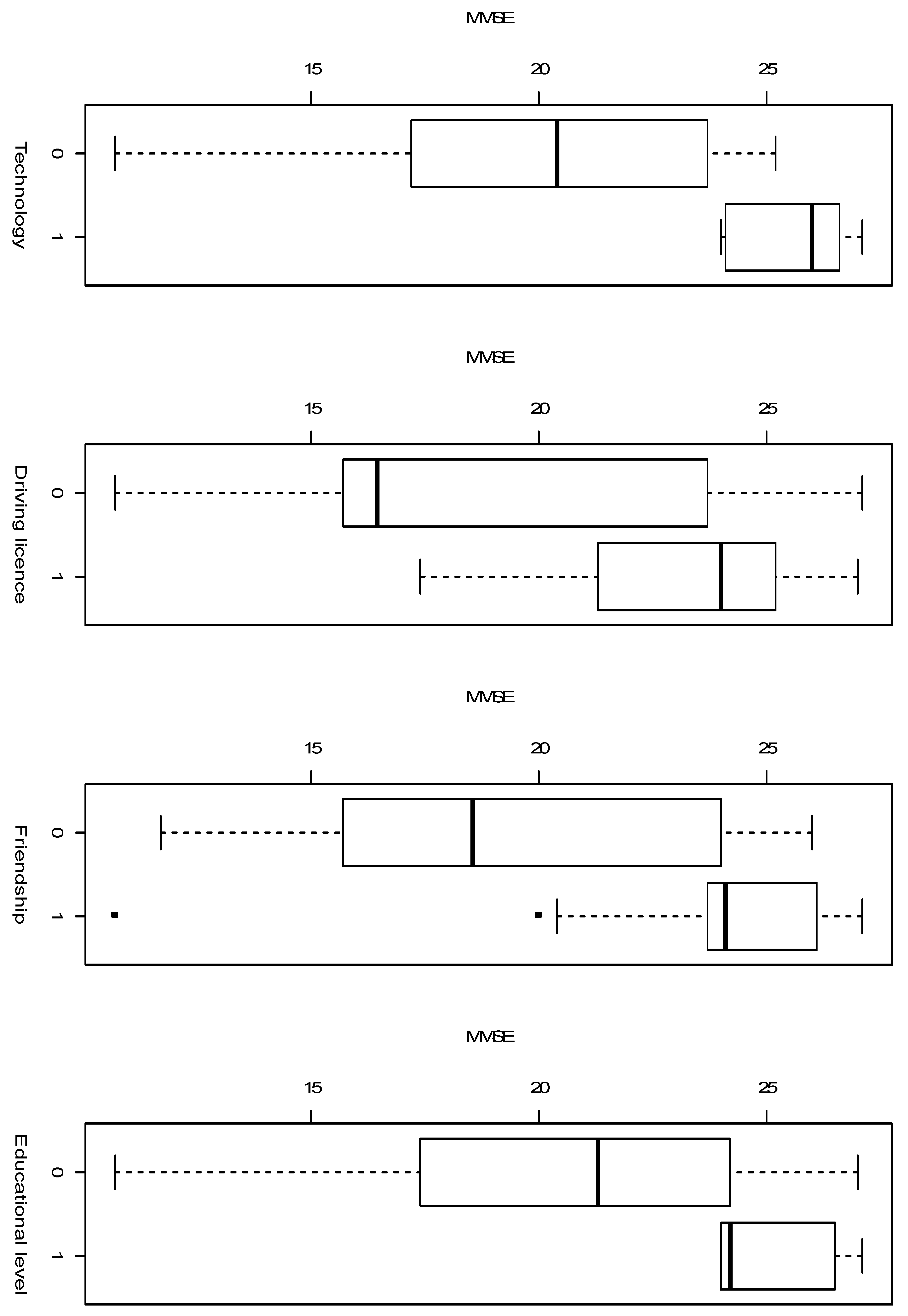 Brainsci 15 00652 g001