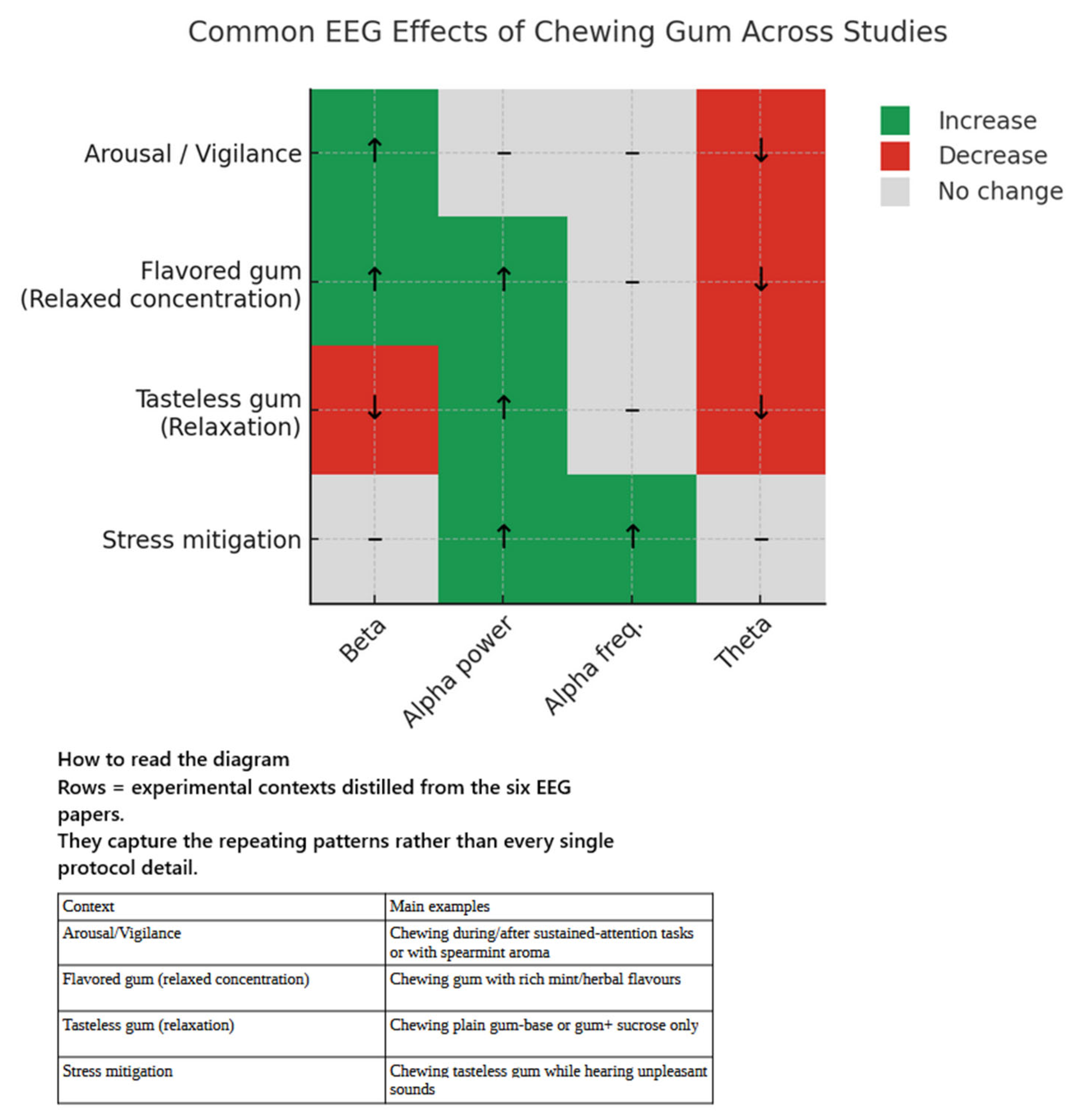 Brainsci 15 00657 g004