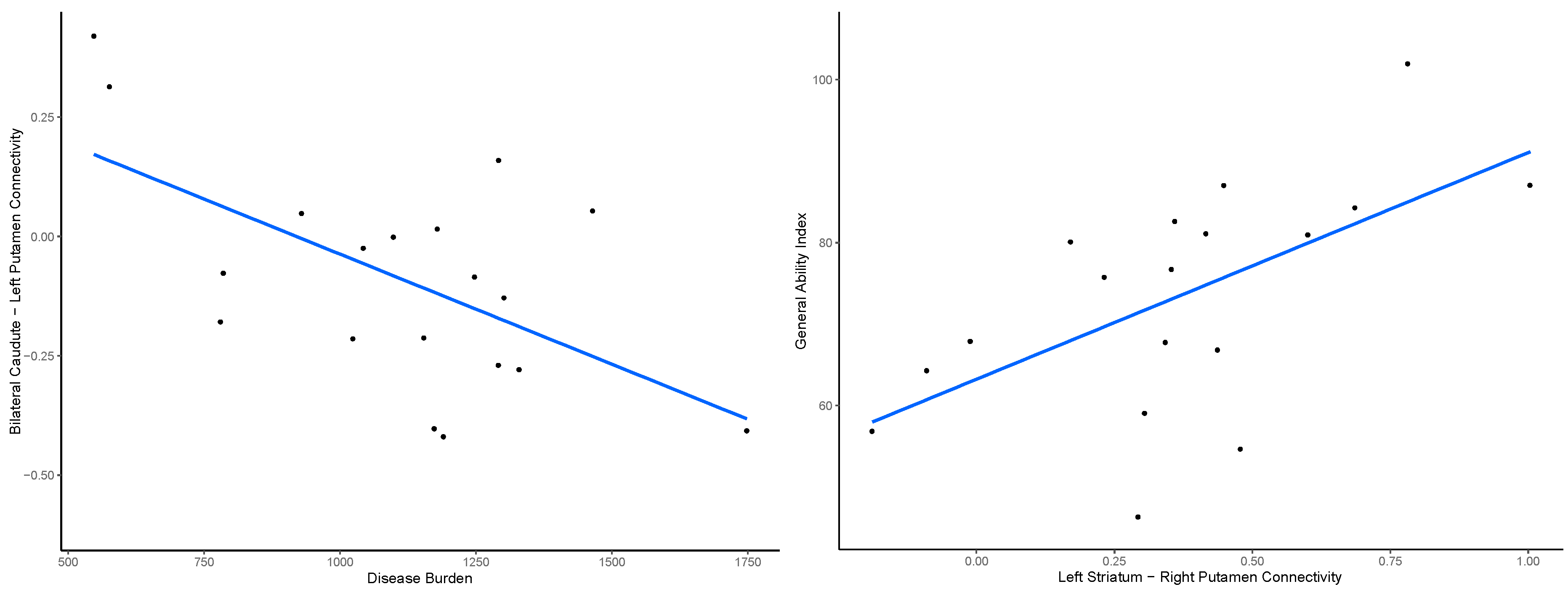 Brainsci 15 00663 g003